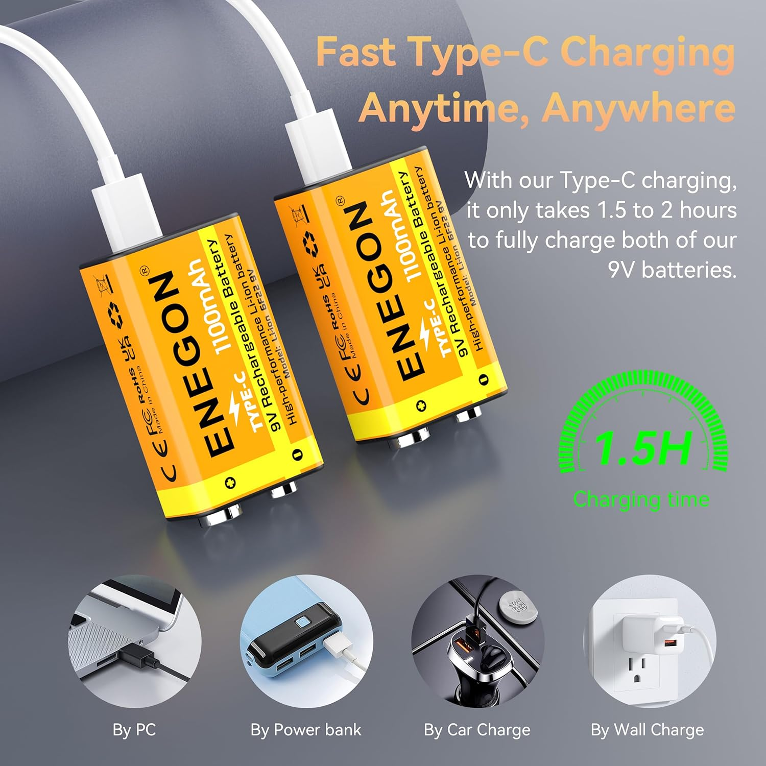 ENEGON 2 Pack 9V Rechargeable Li-Ion Batteries, 1100 Mah with Type-C Fast Charging, 6F22 9V Batteries for Electric Guitars, LED Lighting Devices, Smoke Alarms, Microphones, Walkie-Talkie and More