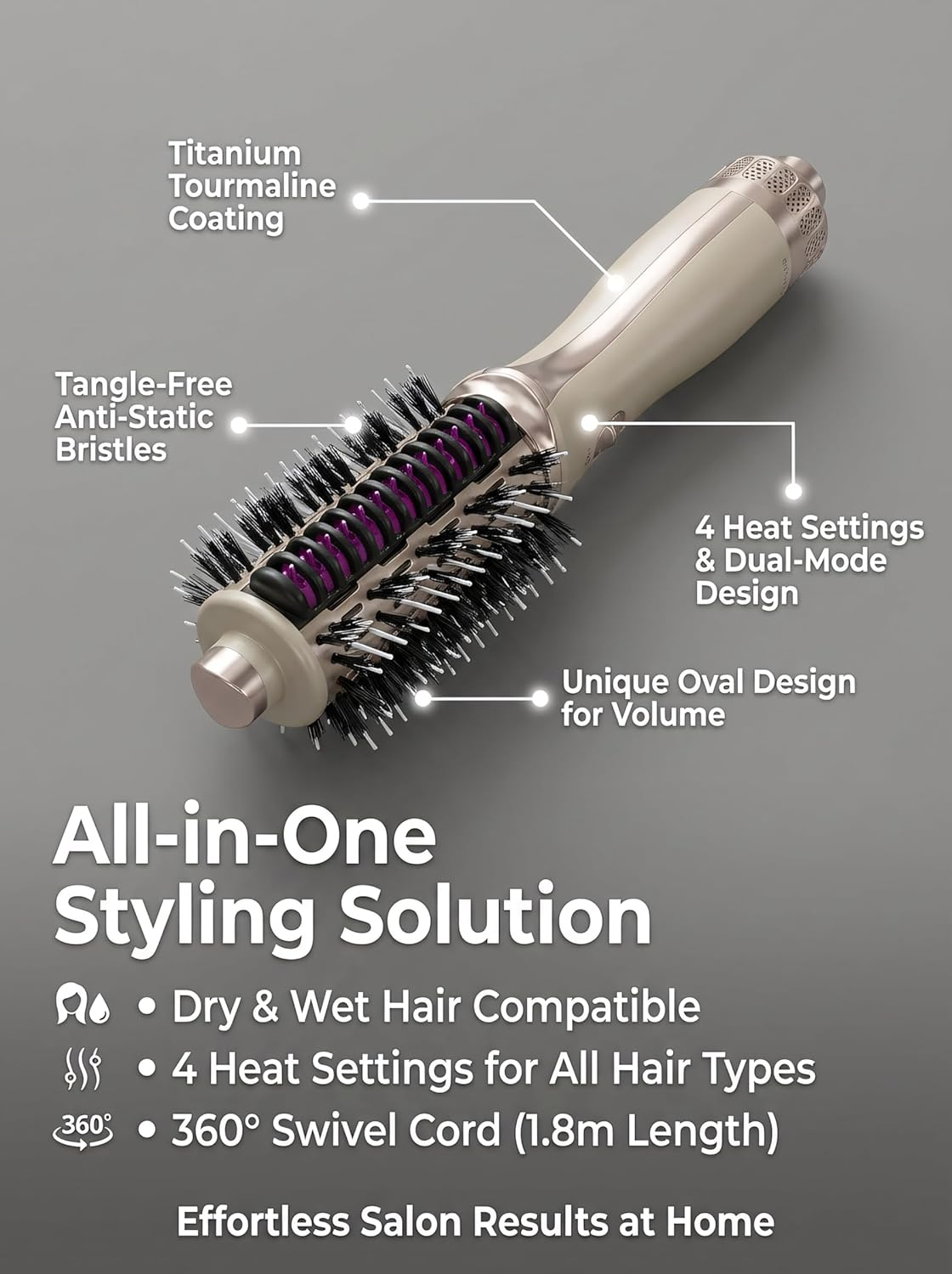 3-In-1 Heated Comb, Suitable for Both Dry and Wet Hair, Dual-Mode Design, Titanium-Coated Tourmaline Material, 4 Heat Settings, Suitable for All Hair Types, Silky Finish, AU Plug, (Champagne Gold) image number 2