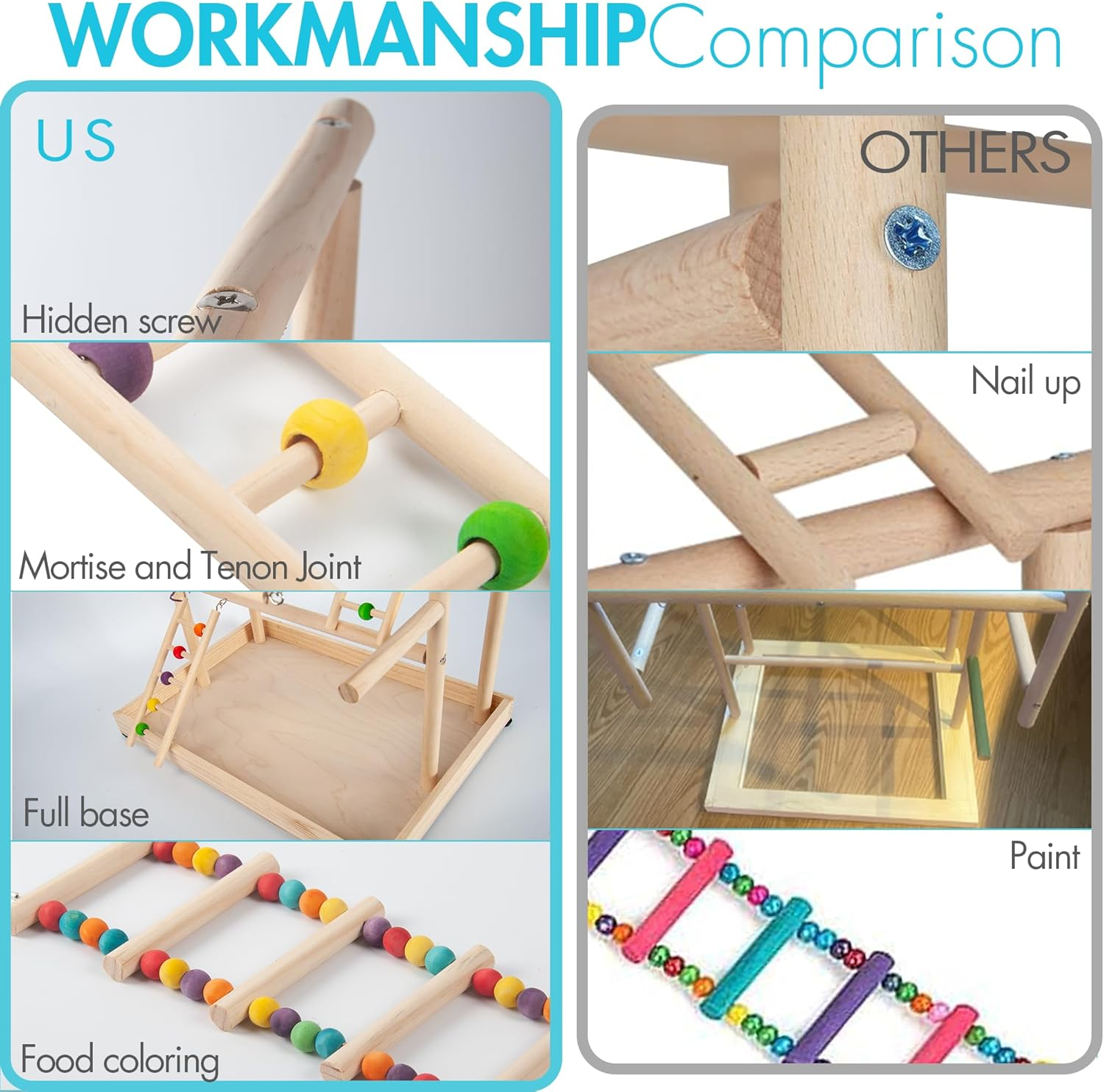 Parrot Playground Large 4 Layers - Small Bird Playground Parakeet Play Stand Bird Gym Parrots Playpen Play Playstand Parrot Tree for Cockatiel Lovebirds Conure Cockatoos Finch Budgies