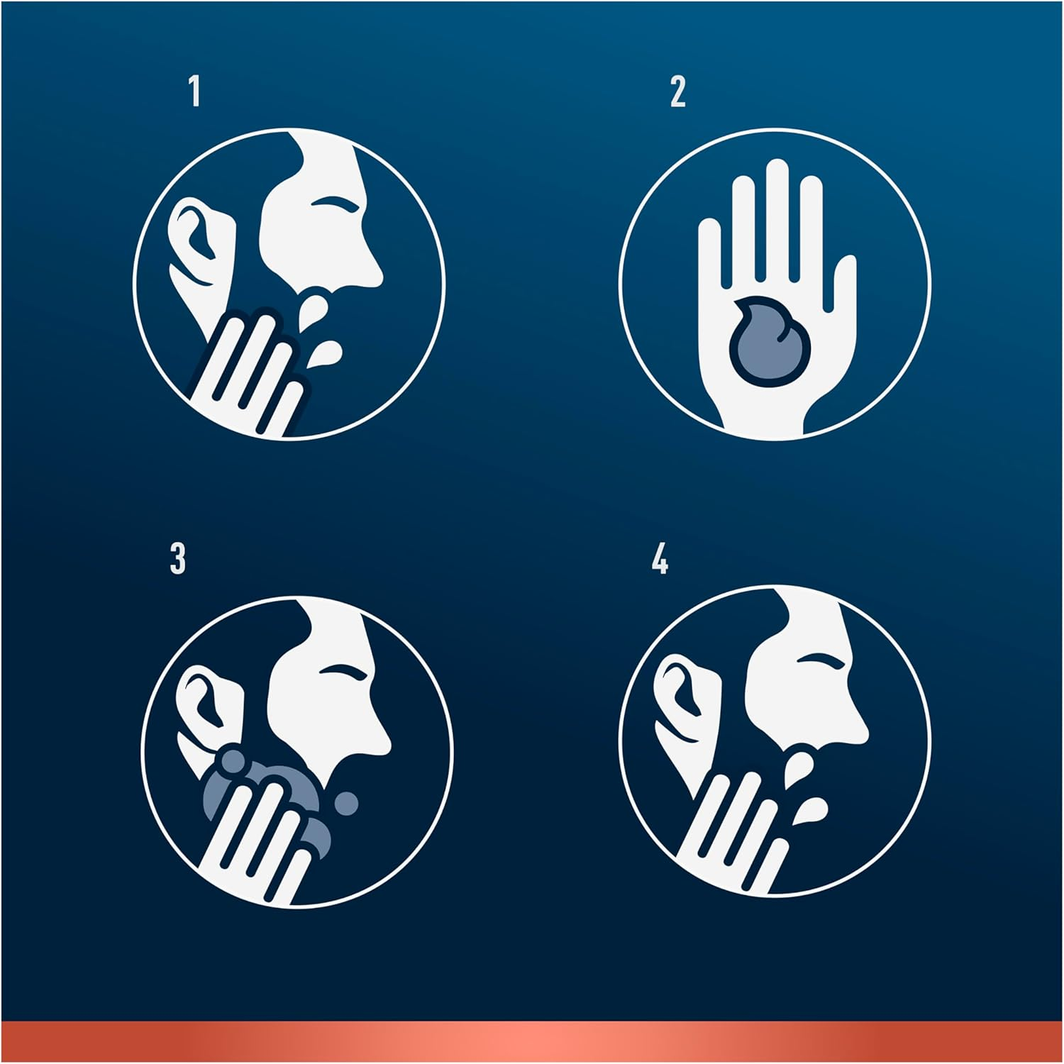 King C. Gillette Beard and Face Wash, 350Ml