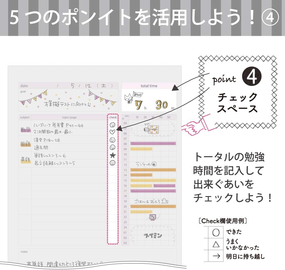 Kokuyo Campus Study Planner Daily (A5, Mint Green) image number 6