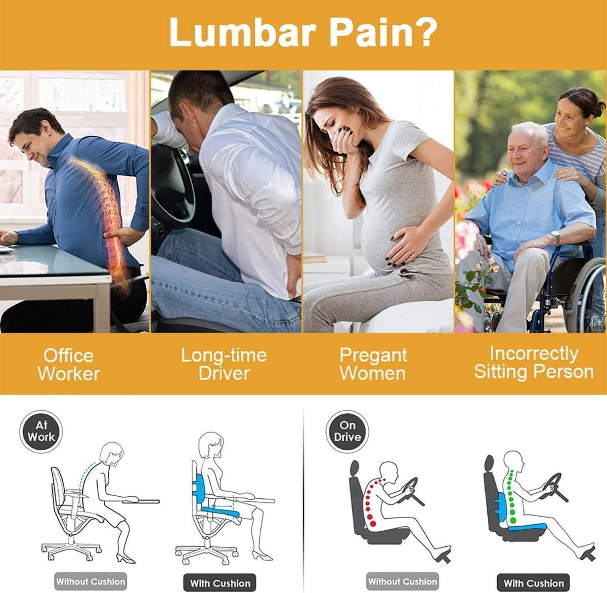 CULOTOL Ergonomic Cushion Lumbar Support Pillow Combo Set, 3D Design, Breathable Cover, Adjustable Back Support Foam Pillow, Ideal for Low Back Pain Relief and Long Sitting Hours image number 5