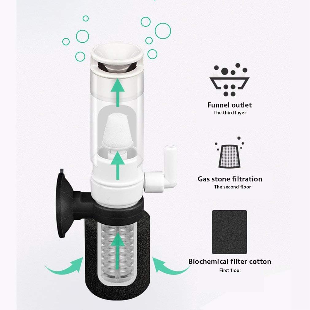 Aquarium Filter Practical Fish Tank Biochemical Sponge Filters Mini Multi Layer Filter for Small Fish Tank (Color : Black) image number 6