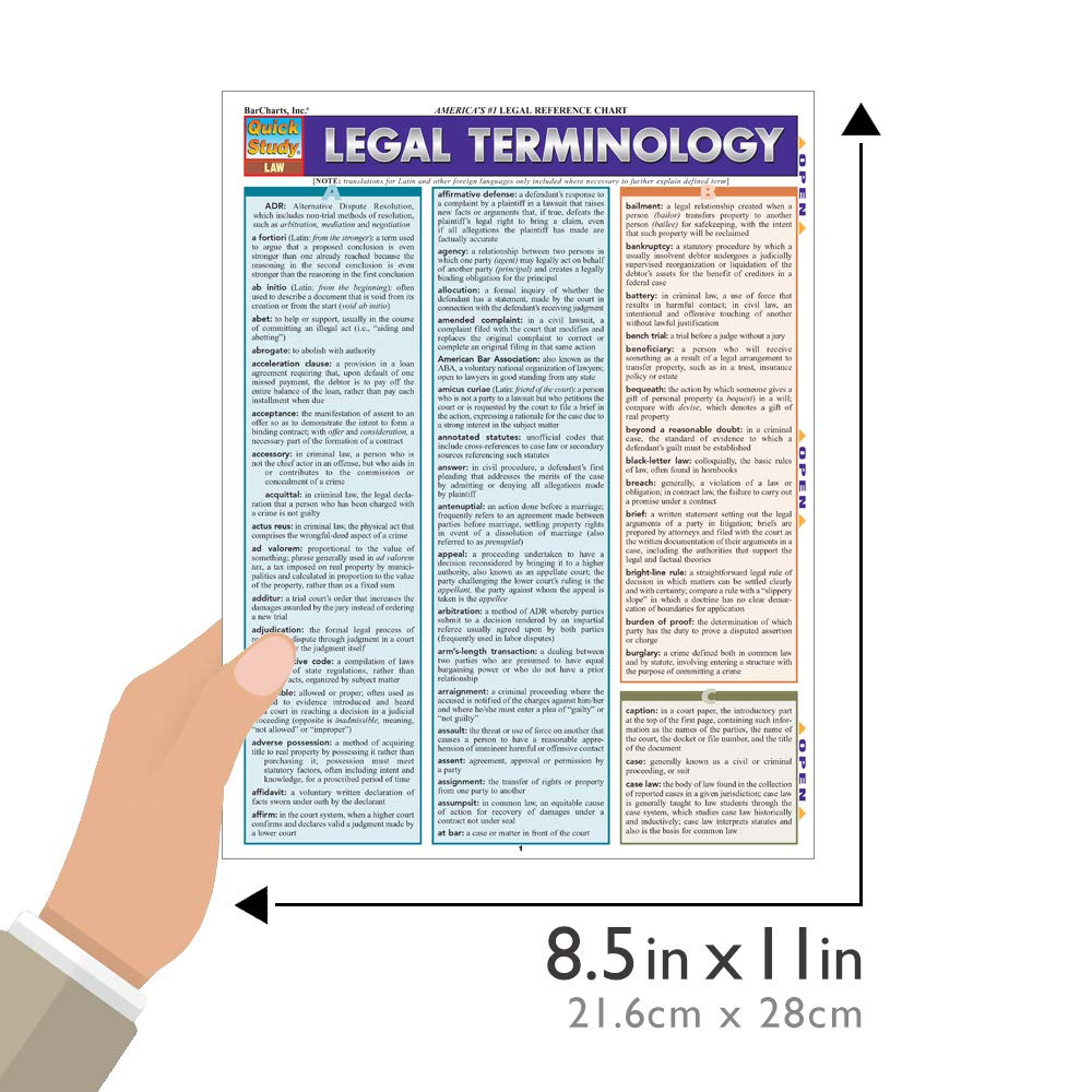 Legal Terminology