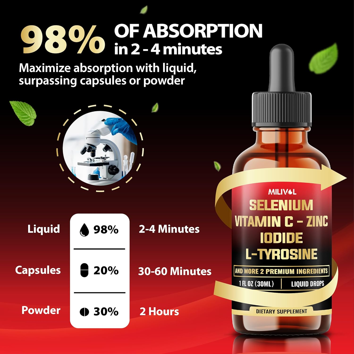 7In1 Selenium Liquid Drops &ndash; 200Mcg Selenomethionine for Men & Women &ndash; Pure Thyroid Support Supplement &ndash; High Absorption Tincture &ndash; for Immune & Energy Support - 30Ml - 60 Day Support image number 2