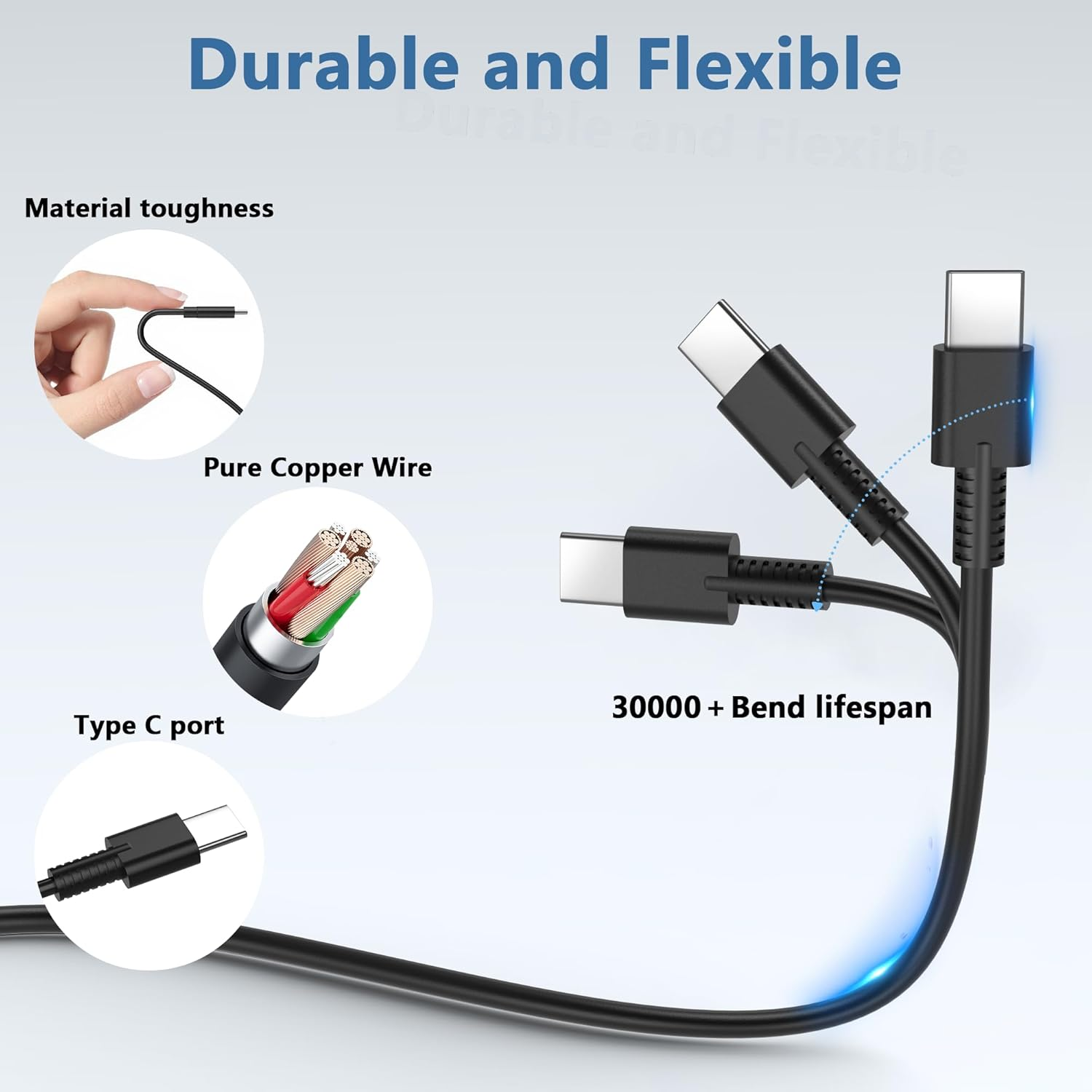 140W USB C Laptop Charger Compatible with HP Omen Transcend 14 14-Fb0013Dx 14-Fb0097Nr Spectre X360 2-In-1 16-Aa0047Nr 16-Aa0097Nr Tpn-La29 N22270-001 N22282-001 Tpn-Da29 image number 2