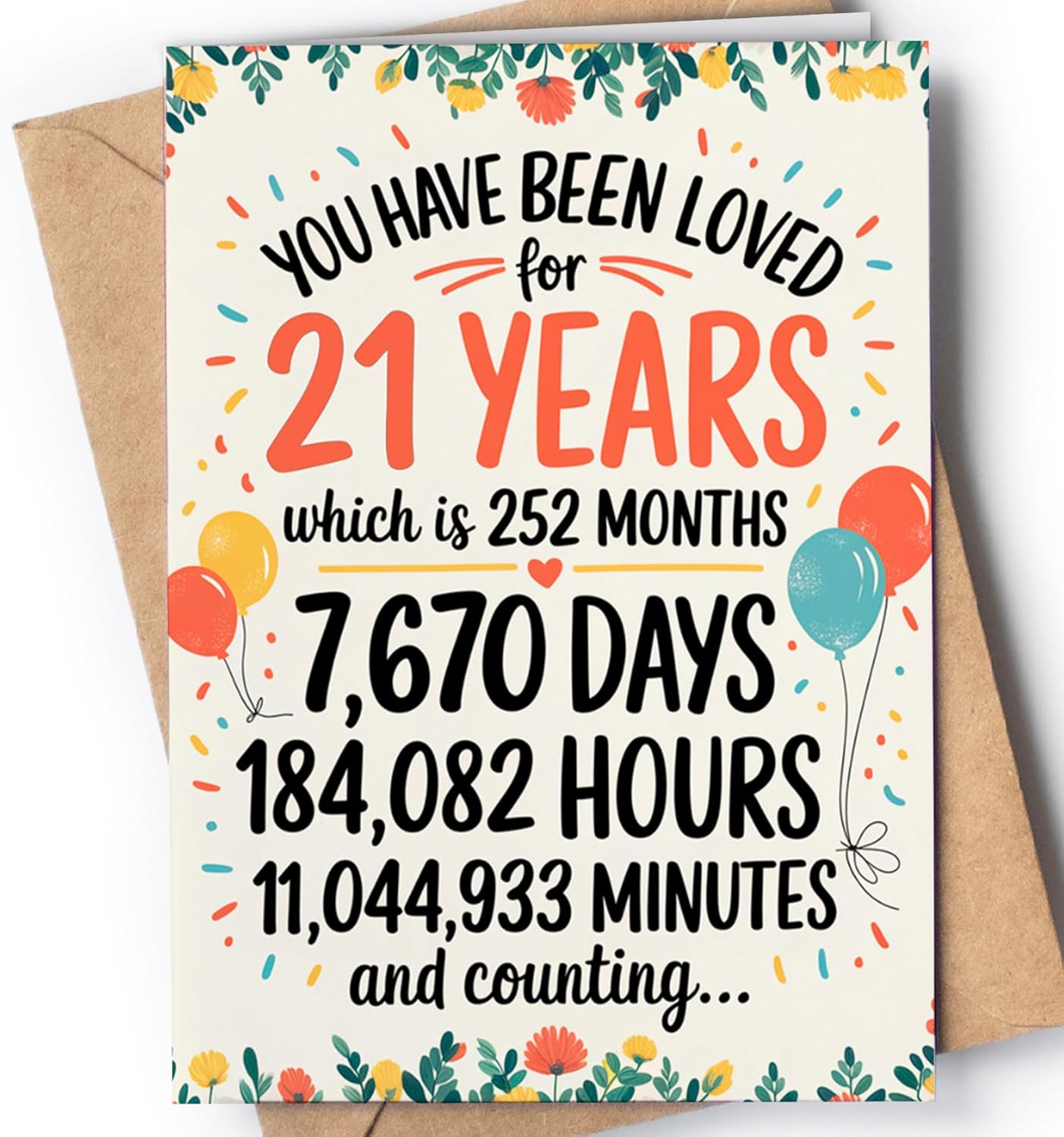 21St Birthday Card - 21 Birthday Card for Girls or Boys - Happy Birthday Card for 21 Year Old Daughter, Son, Niece, Nephew, Sister or Friend - You Have Been Loved for 21 Years Bday Card - NUM 163 image number 3