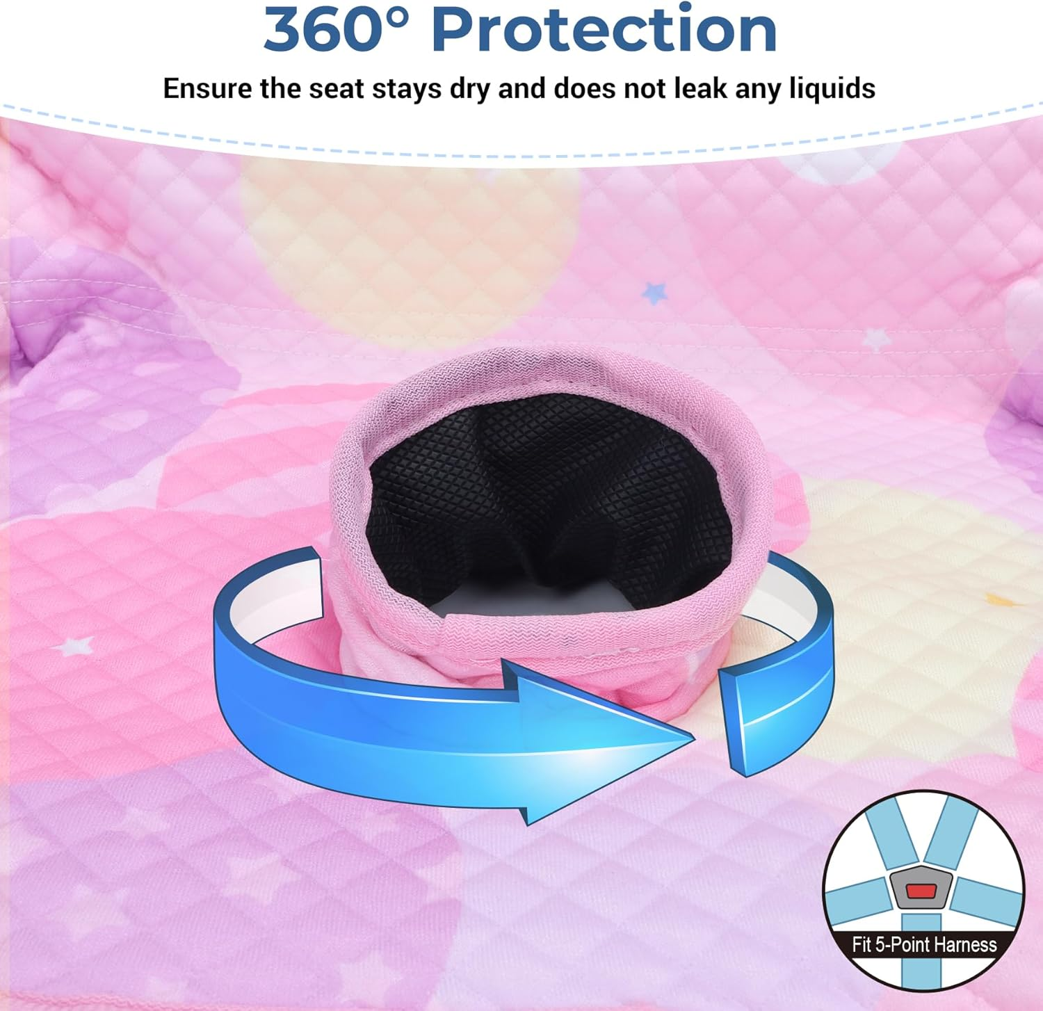 COOLBEBE Car Seat Protector for Potty Training, 2 Pack Dry Waterproof Car Seat Liner Toilet Training for Baby Infant Toddler, Piddle Pads Cover Car Seat Pad for Strollers & Carseat (Pink,2Pc) image number 7