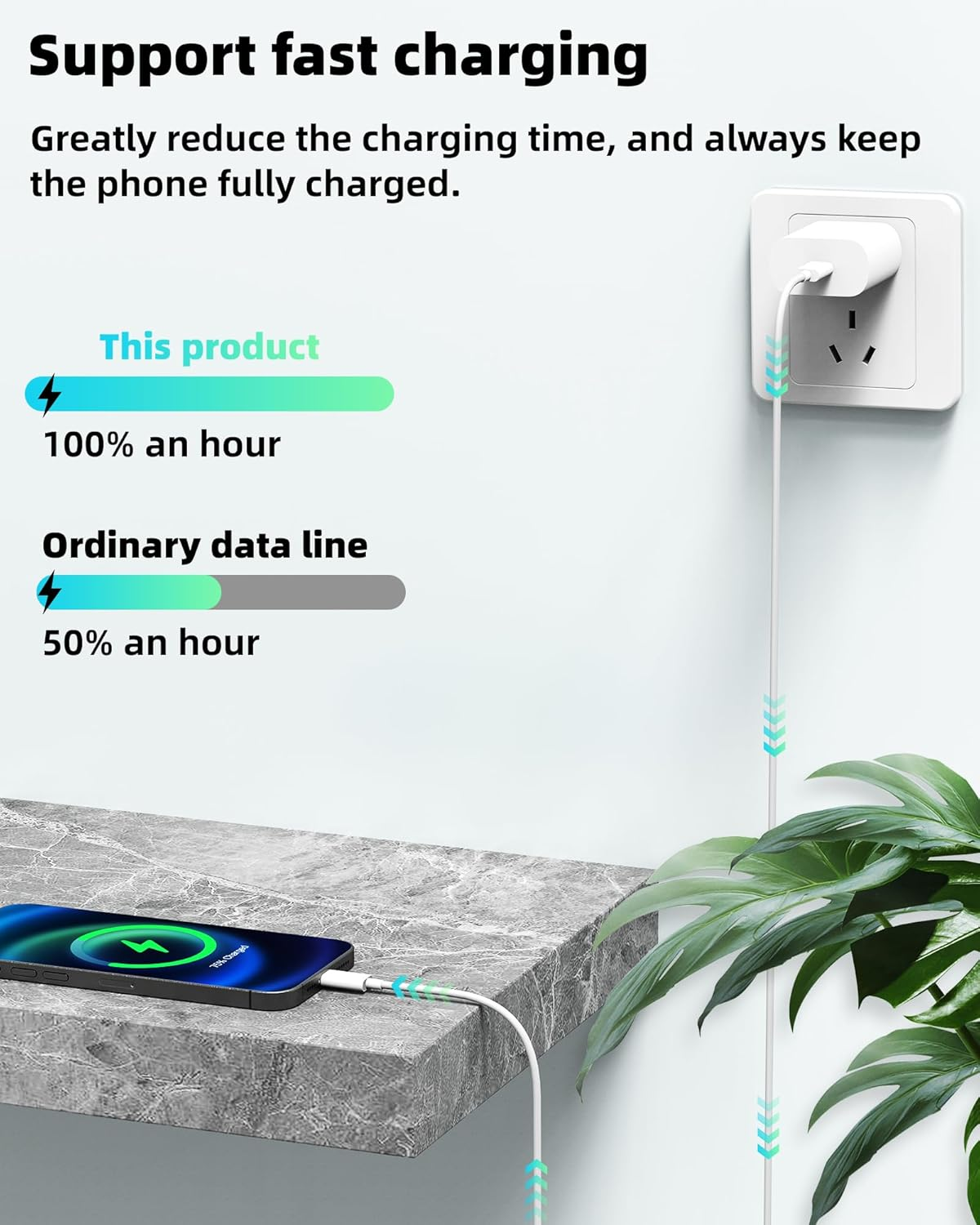 USB C to Lightning Cable 6.6Ft(2 Pack)For Iphone14 13 Pro Max Charger Fast Charging Cord for Apple MFI Certified for Ipad Type C PD Power Block Connector Data Transfer Car Accessories Macbook Portable image number 3