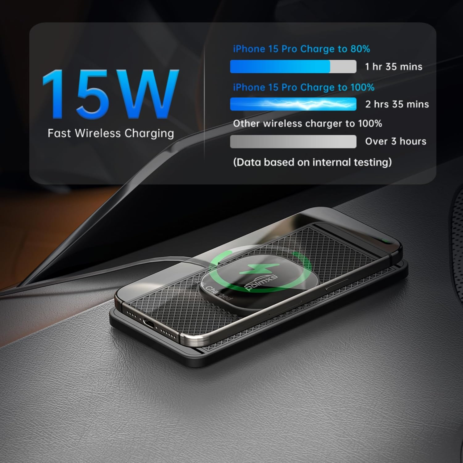 Polmxs Magnetic Wireless Car Charger, 15W Wireless Charging Pad for Magsafe Car Charger USB C Wireless Charger Car Non Slip Wireless Car Phone Charger for Iphone 15/14/13/12, Airpods (1 Meter Cable) image number 1