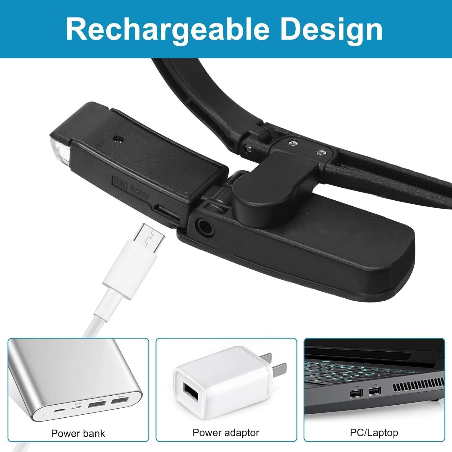 SUNJOYCO Headset Magnifying Glasses with Light, 1.5X-4.5X Headband Magnifier, Handsfree Magnifying Eyeglasses, Lighted Head Mount Magnifier for Close Work, Sewing, Crafts, Jewelry, Watch Repair