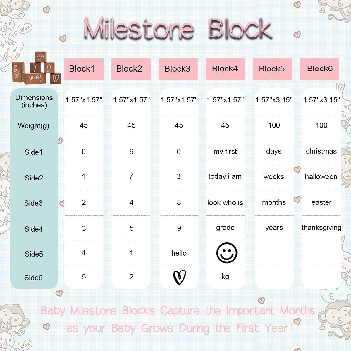 EERKEOD 6 PCS Baby Milestone Blocks Month Blocks Baby Age Blocks for Monthly Milestone Wooden Baby Photo Props Set Perfect for Baby Shower and Keepsake image number 3