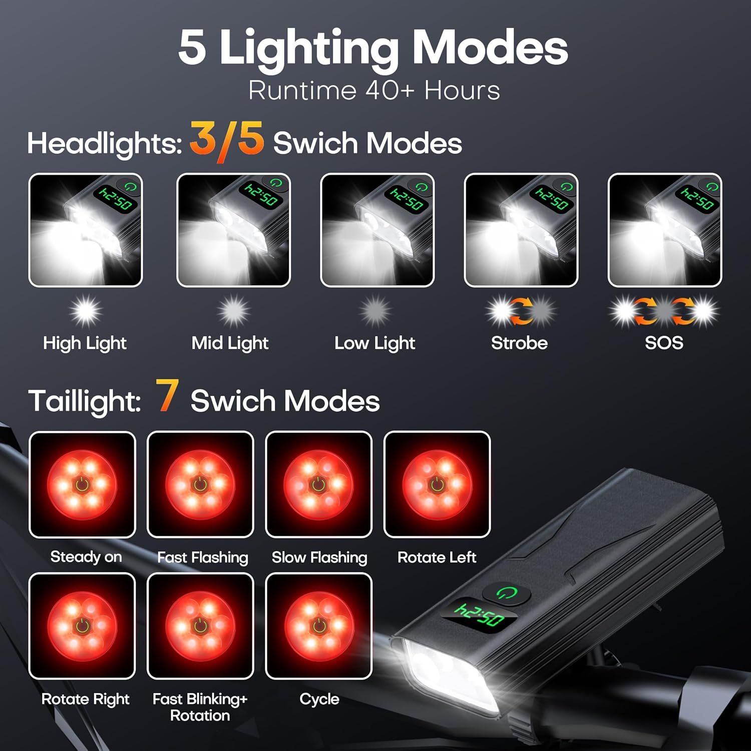 Bike Lights Set, Bicycle Lights Front and Rear, IPX6 Waterproof, and All-Aluminum Construction. Suitable for Mountain, Country Roads, and City Riding image number 1