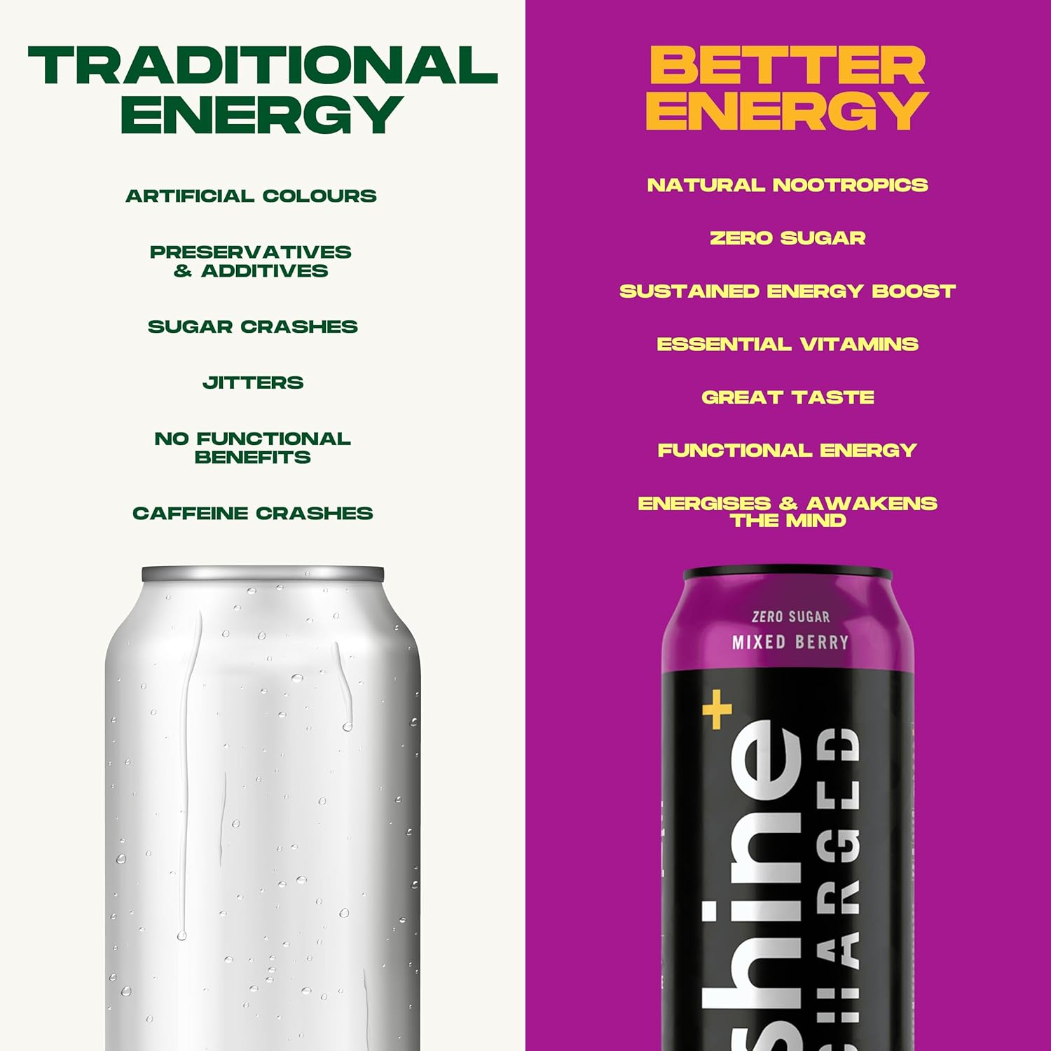 Shine Charged Healthy Energy Drink Carbonated Mixed Berry - Sugar Free Performance Yerba Mate Nootropic, Natural Caffeine, Adaptogens & B Vitamins, 12 X 500Ml image number 2