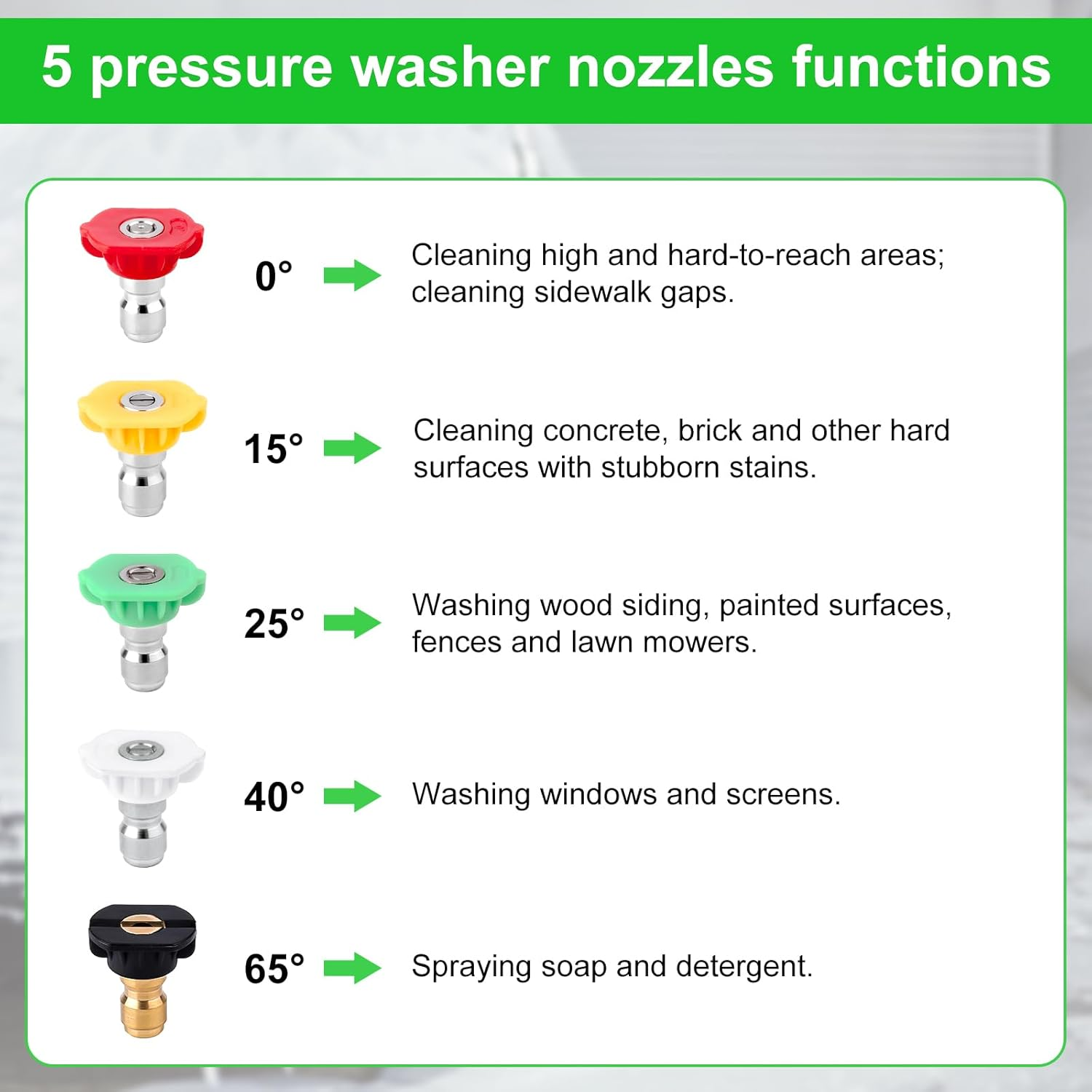 Foam Cannon Dual Connector Accessory, 1/4In Fast Connect Dual Lance Pressure Washer Wand with 5 Pressure Washer Nozzles Pressure Washer Double Tip Attachment for Soap Cannon image number 1