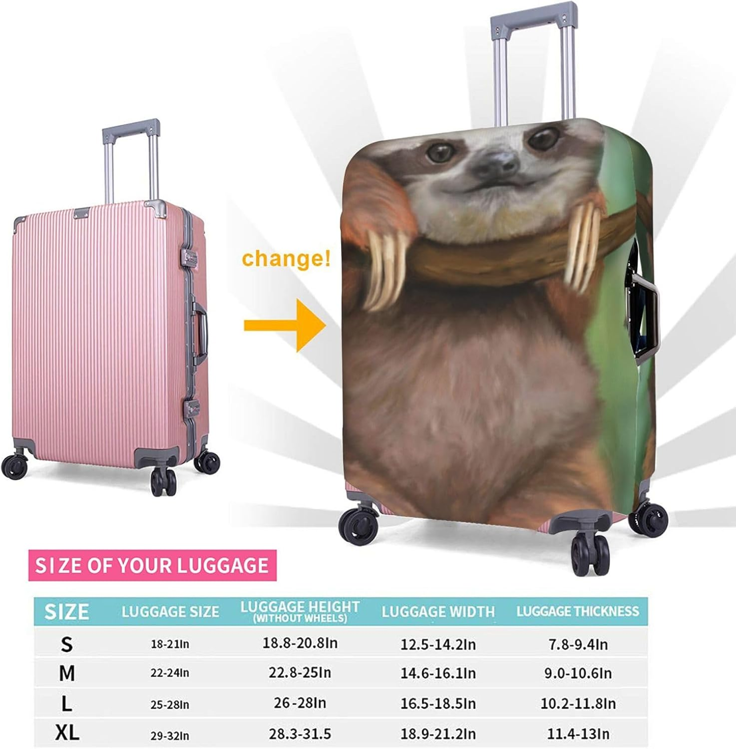 Obabo Serene Coastal Travel Luggage Cover,Washable Suitcase Cover Protector Anti-Scratch Suitcase Cover Fits 18-32 In, Sloth, S