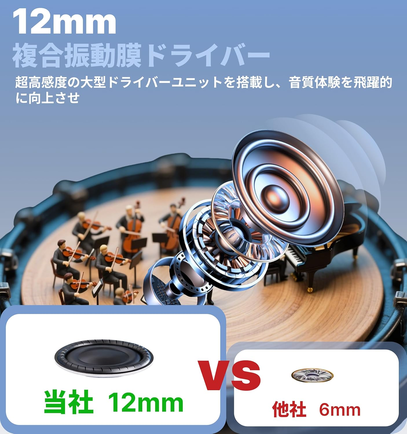 Hmusic A3 OTG Neckband Headphones Wireless Bluetooth 5.4, 35H Playtime, 12Mm Large Driver, Dual USB-C Charging, ENC Mic, Magnetic In-Ear around the Neck Earbuds for Sports, Running, Gym, Black