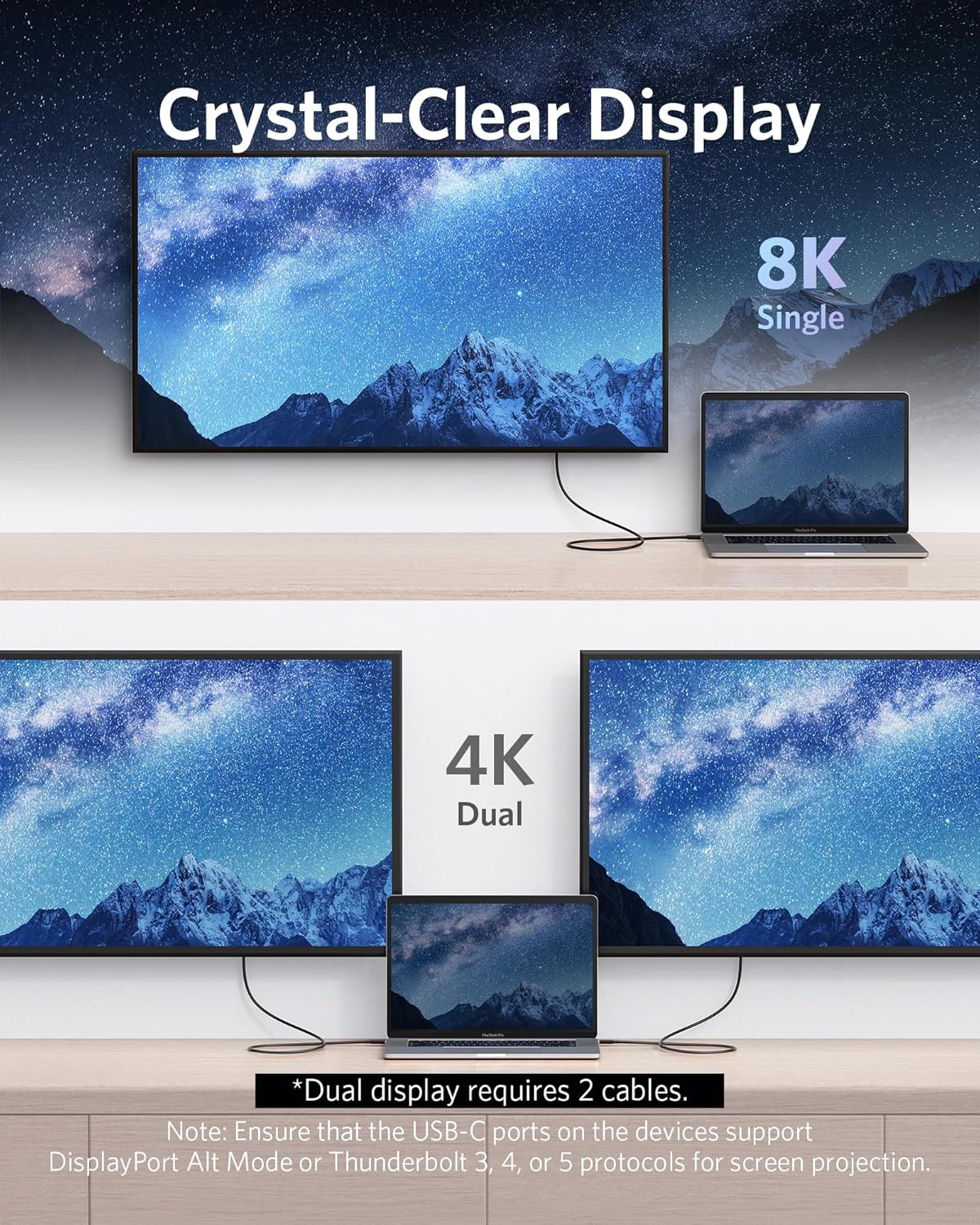 Anker USB C Cable,2.3Ft Thunderbolt 4 USB C to USB C Certified Cable, 8K Display/40Gbps/100W Charging Cord for Iphone 16, Monitor Connection and More image number 4