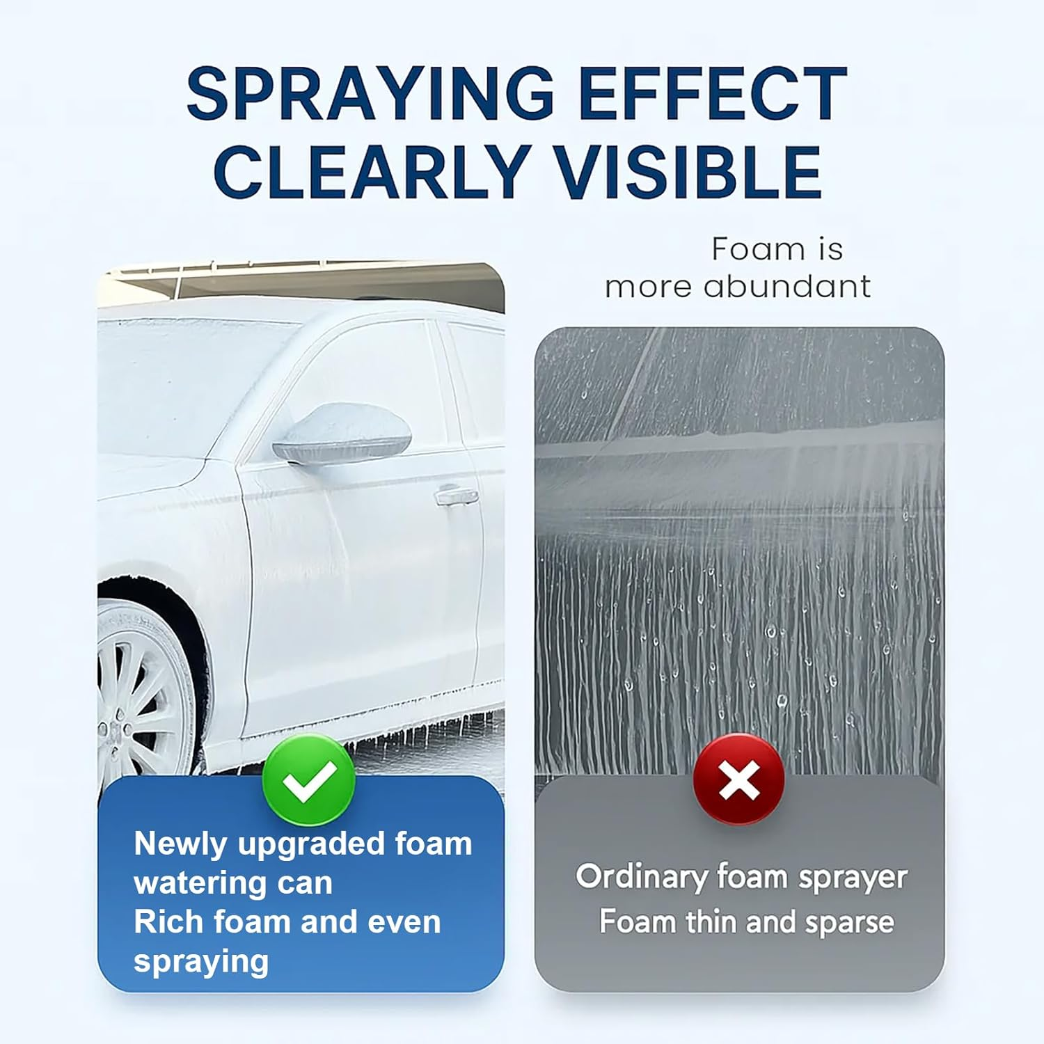 Taoluwin 2L Car Wash Foam Sprayer, Foaming Pump Sprayer with Wide Angle Fan Jet, Side-Fill Design & Dual Nozzles for Thick Suds, Garden Watering, and Home Cleaning image number 2