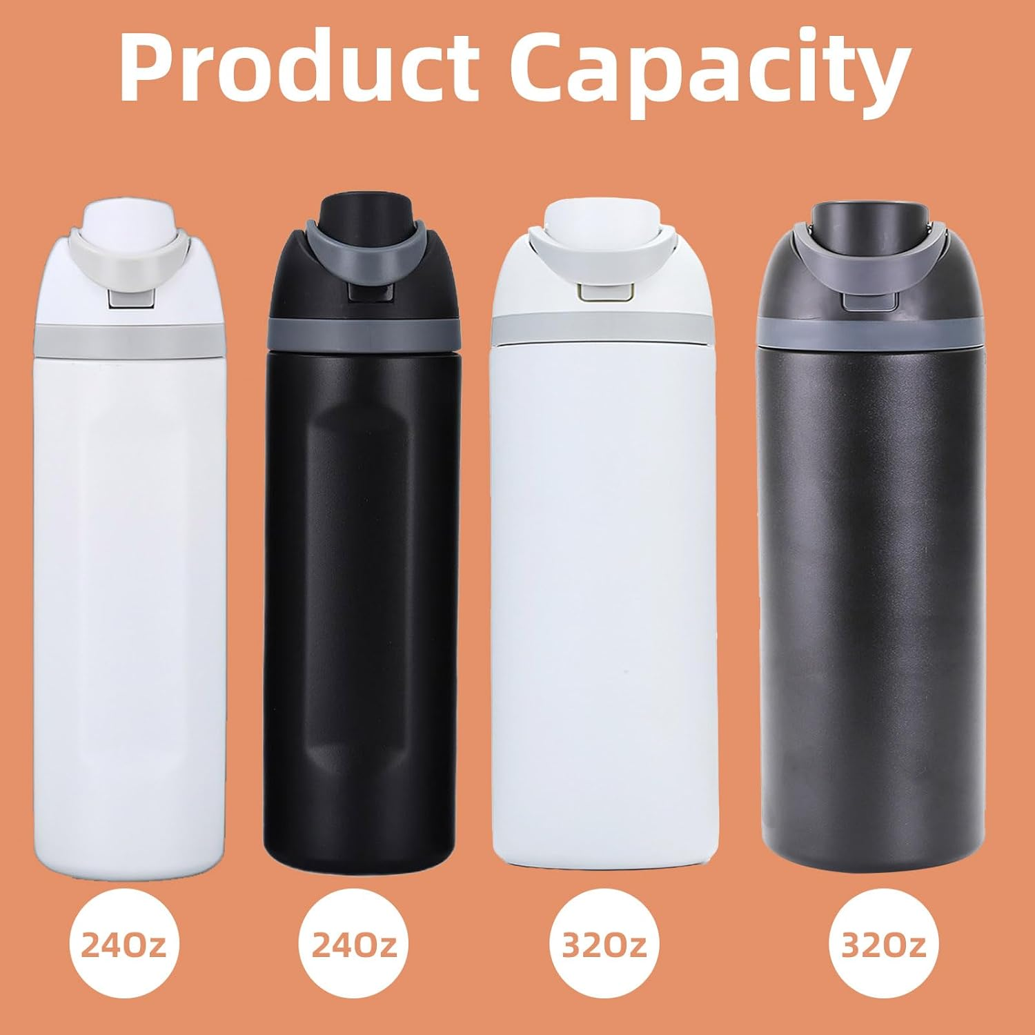 Insulated Stainless Steel Water Bottle with Straw for Sports, Travel, and School Bpa-Free Sports Water Bottle (White, 32Oz)