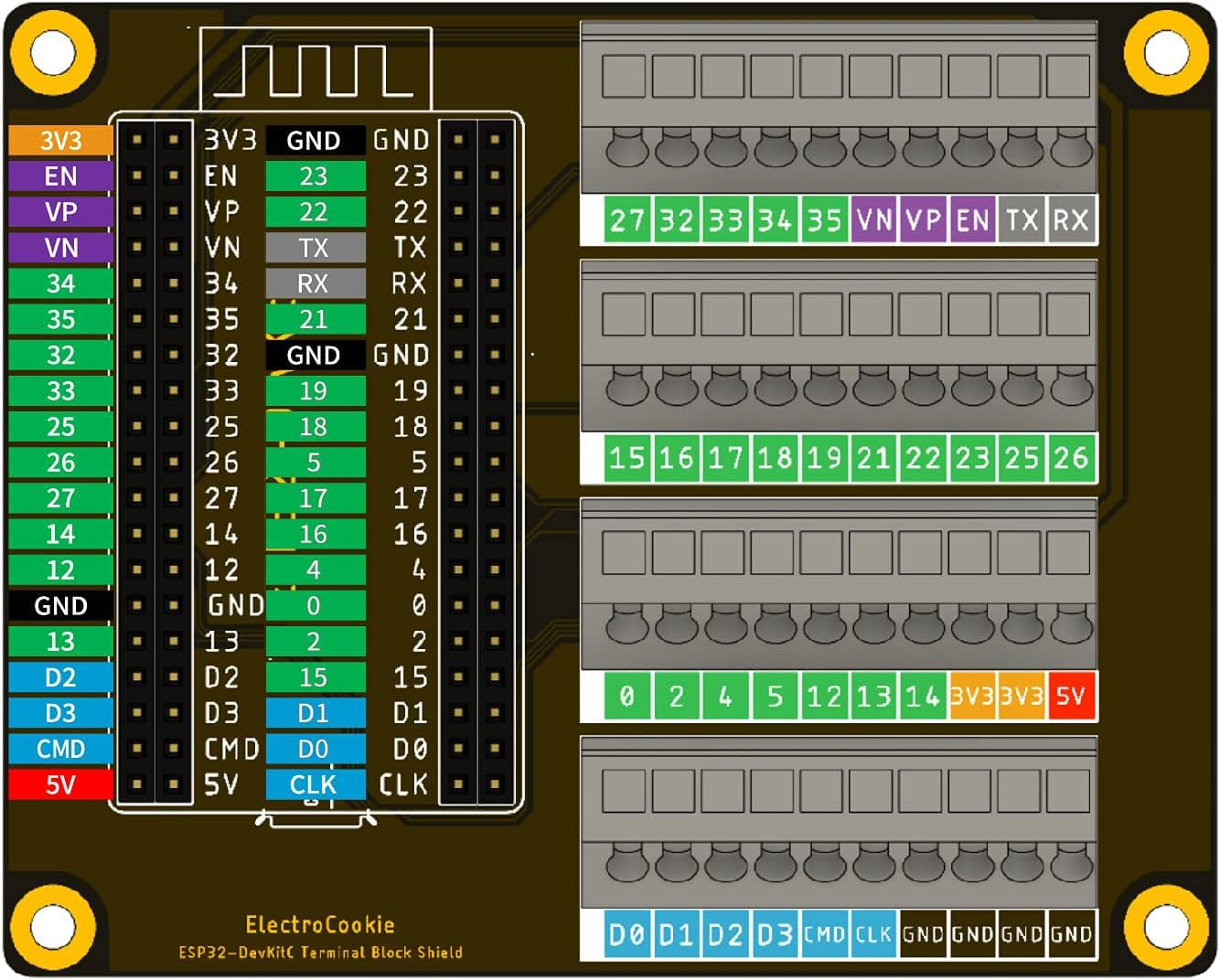 Electrocookie ESP32 Terminal Block Shield Kit, Compatible for Esp32-Devkitc, Push-In Simple Spring Connector Expansion PCB Module