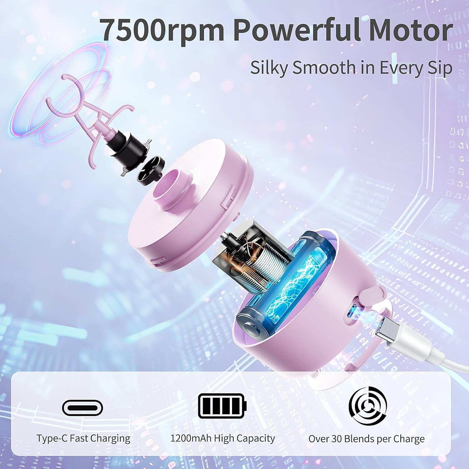 Electric Protein Shaker Bottle, USB Rechargeable Protein Shakes Mixer, with Powder Storge Cup, Portable Water Drink Bottles for Gym Sport Workout, Bpa-Free Tritan, 22Oz - Pink image number 2