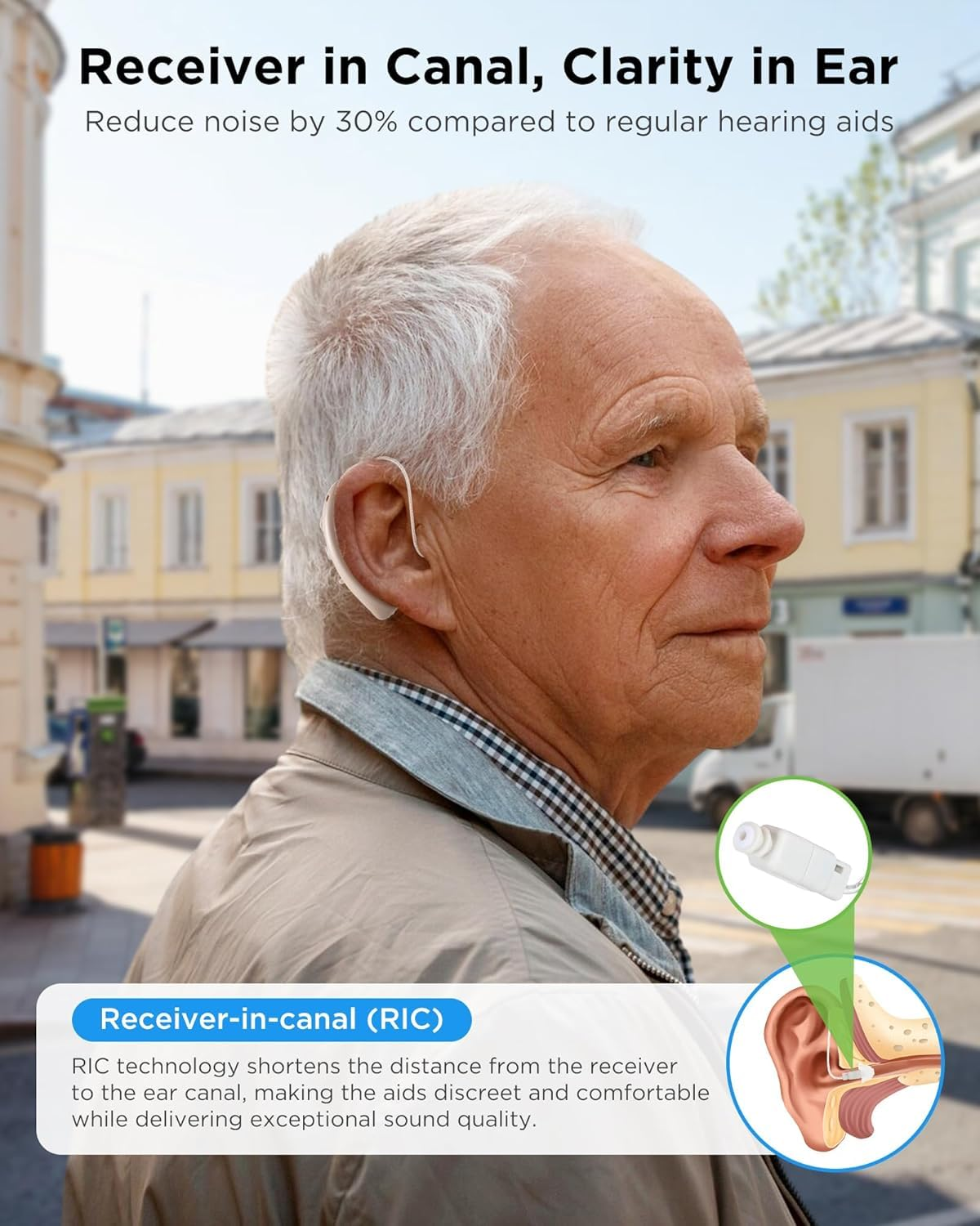 Hearing Aids for Seniors Rechargeable with Noise Canceling, Hearing Amplifier for Adults, Sound Amplifier for Hearing Loss - in Ear - with Volume Control (Black) image number 1