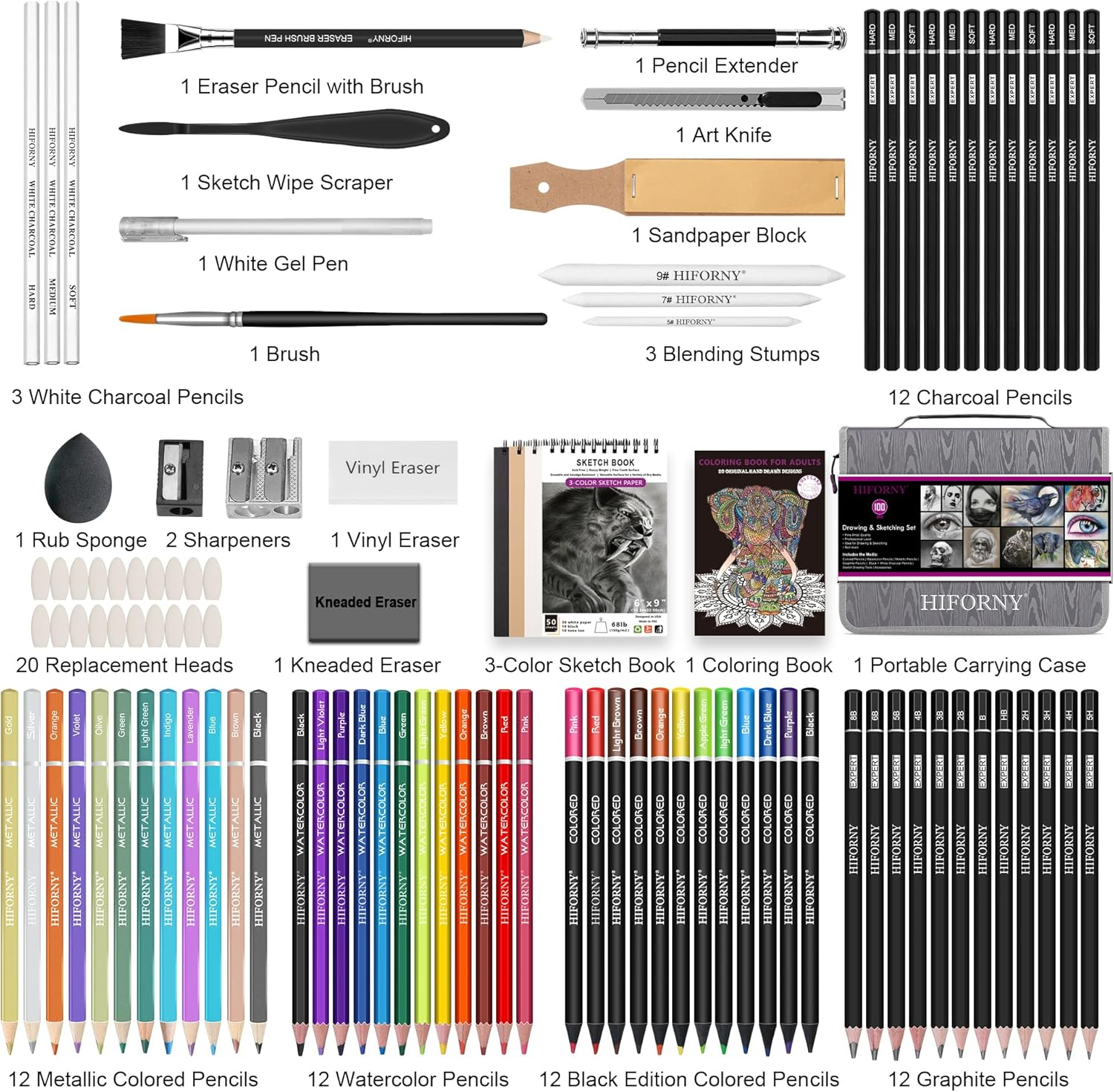 HIFORNY 100 PCS Drawing & Sketching Set, Professional Art Supplies with Graphite,Charcoal, Colored,Watercolor,Metallic Pencils,Blending Tools,Sketchbook and Coloring Book in Zipper Case (Grey) image number 4