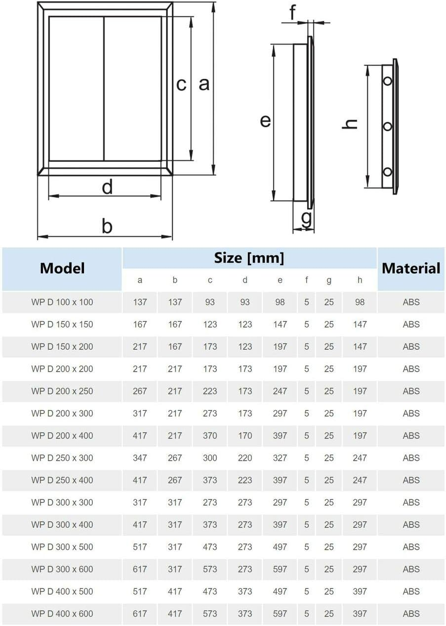 Value Access Panel - 300 X 400Mm Plastic Hinged image number 2
