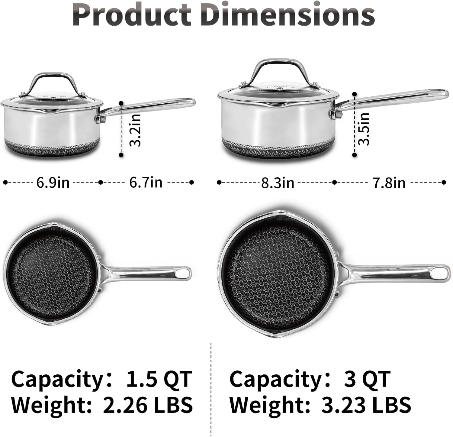 Bakoniion Hybrid Nonstick Saucepan Set of 2 with Lids 16Cm and 20Cm, Stainless Steel Honeycomb Pans with Side Pour Spouts,Compatible with All Cooktops,Dishwasher and Oven Safe image number 5