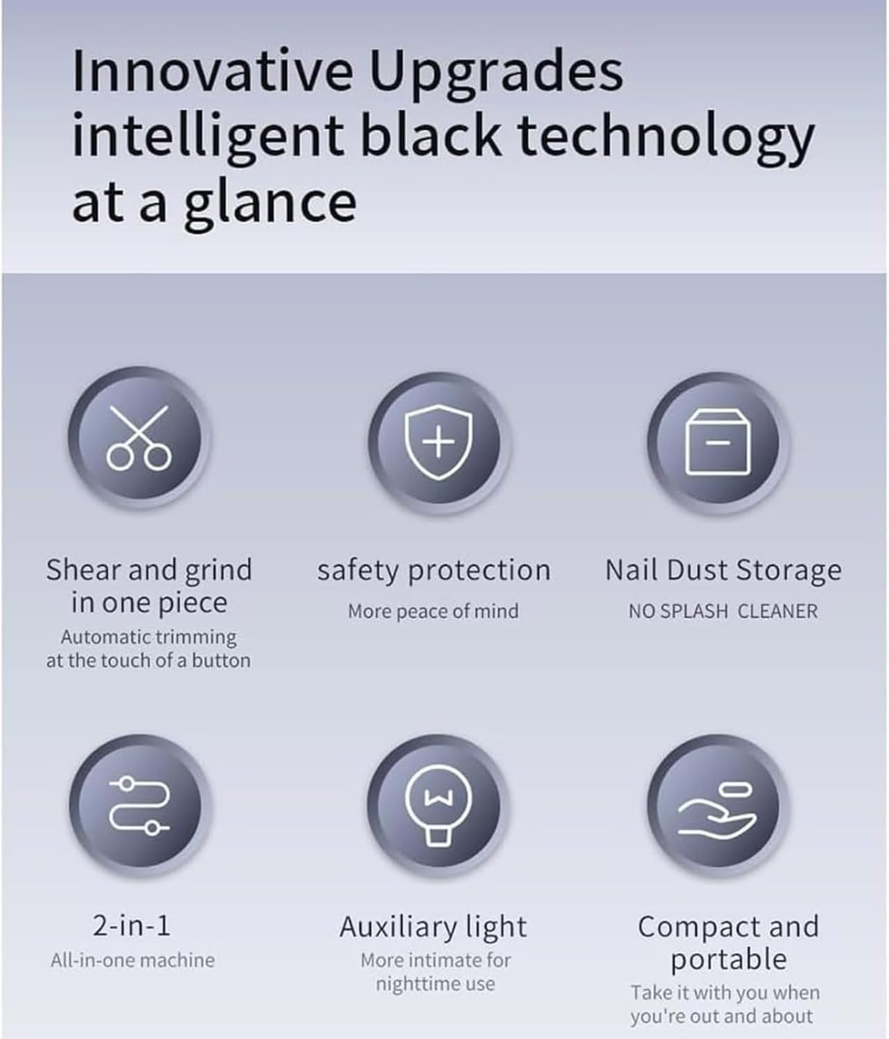 Vueeze Easyclip Smart Nail Clipper, Glosrity/Pubyfun Easy Clip 3-In-1 Multi-Functional Smart Electric Nail Clipper, Nail Trimmer Polisher with LED Light & Clip Storage (Black) - 2B image number 2