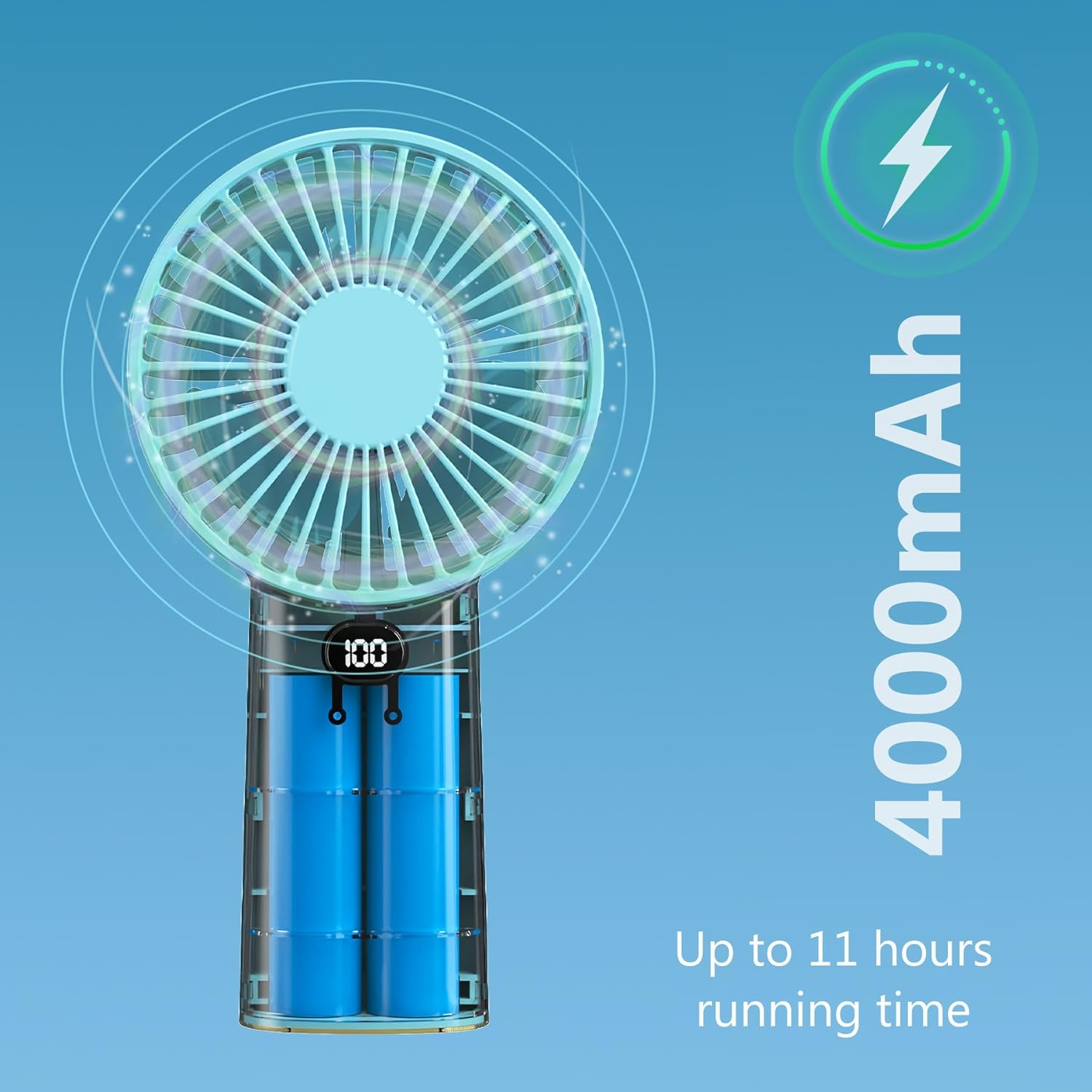 RUPEWA Rechargeable Handheld Fan, 4000Mah Battery & 5 Speed Settings, Portable Personal Fan for Outdoor, Travel, Office, Home, Camping, Beach Use image number 3