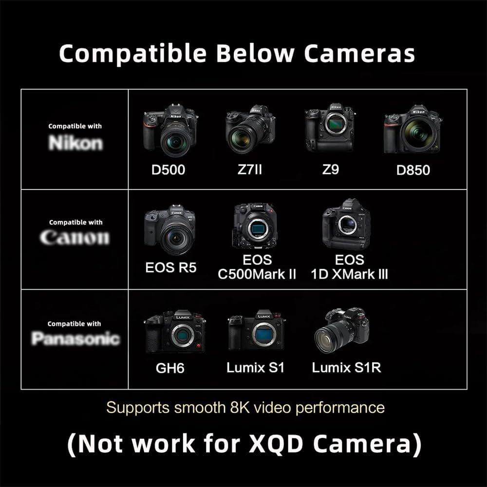 NFHK Cfexpress Type-A to Type-B Memory Card Kit Case CFE CFA to CFB Adapter Compatible with Camera 8K RAW Pcie Extension image number 1