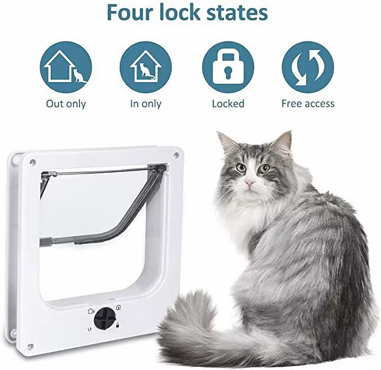 Cat Flap, 4-Way Twist Lock Pet Door for Small Dogs and Cats image number 2