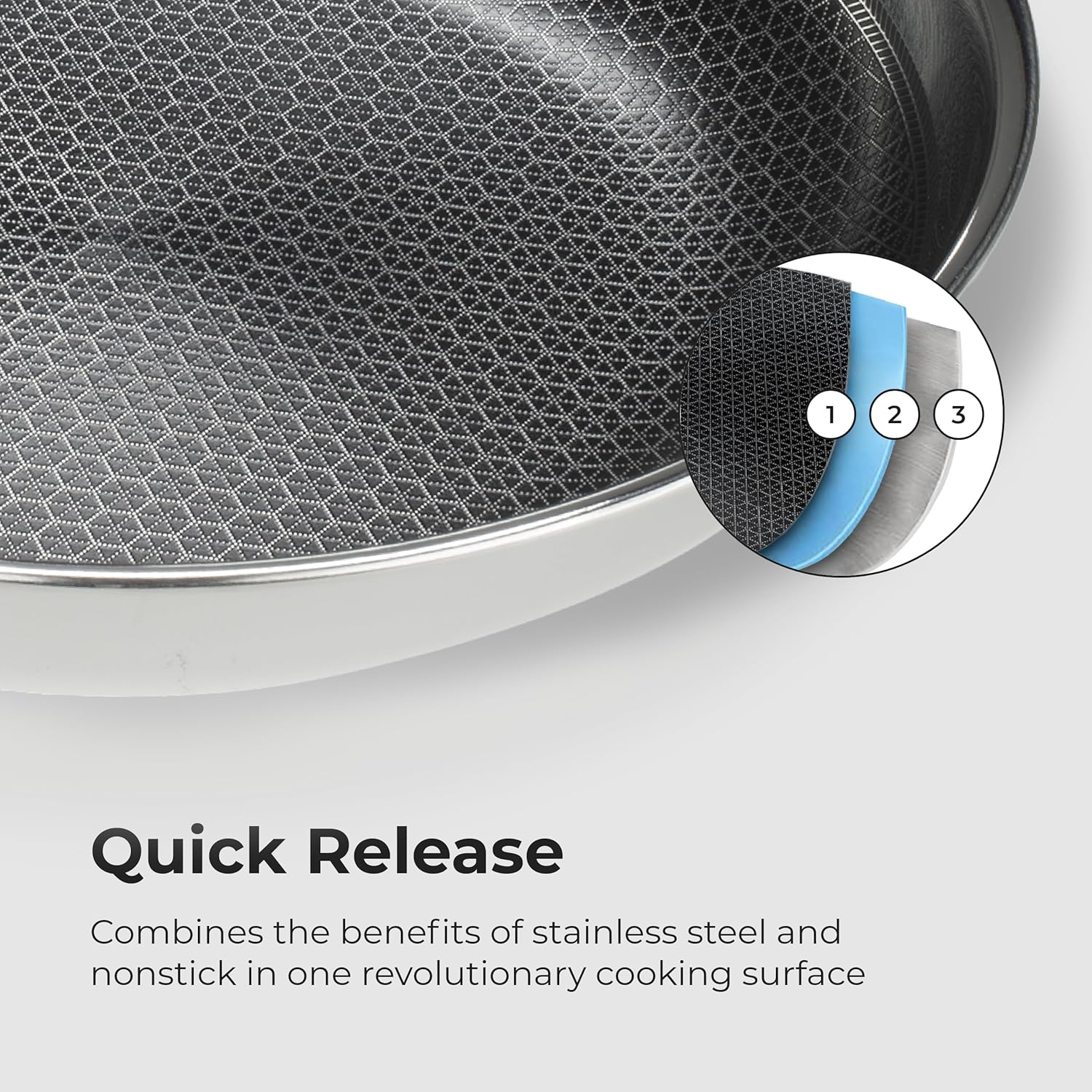 Frieling BC132 Black Cube Hybrid Nonstick Cookware Fry Pan, 12.5", Stainless image number 2