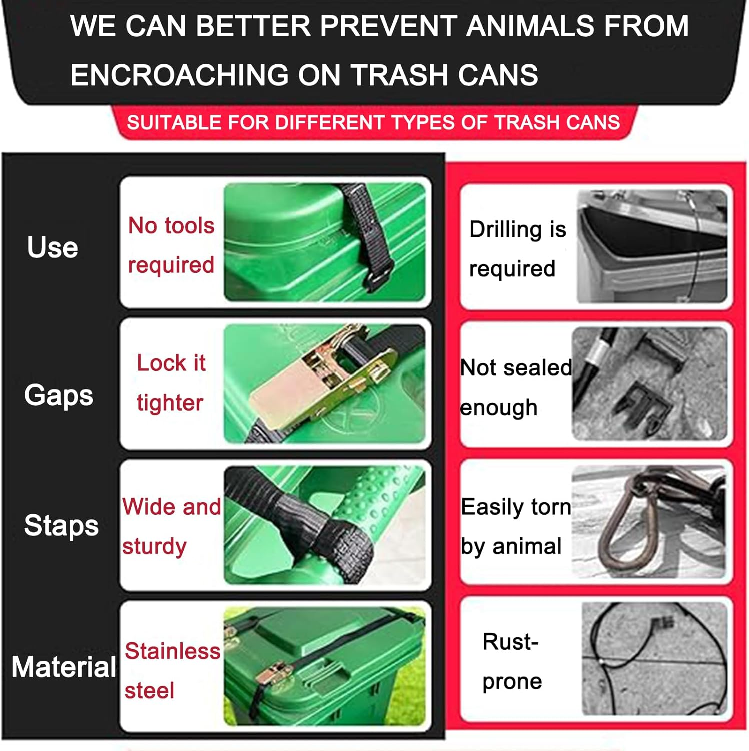 2-Pack Animal-Proof Trash Can Locks &ndash; Adjustable, Tool-Free Security Straps for Raccoon/Bear-Resistant Bins, Camping & Outdoor Use (Fits One-Handed Lids) image number 1