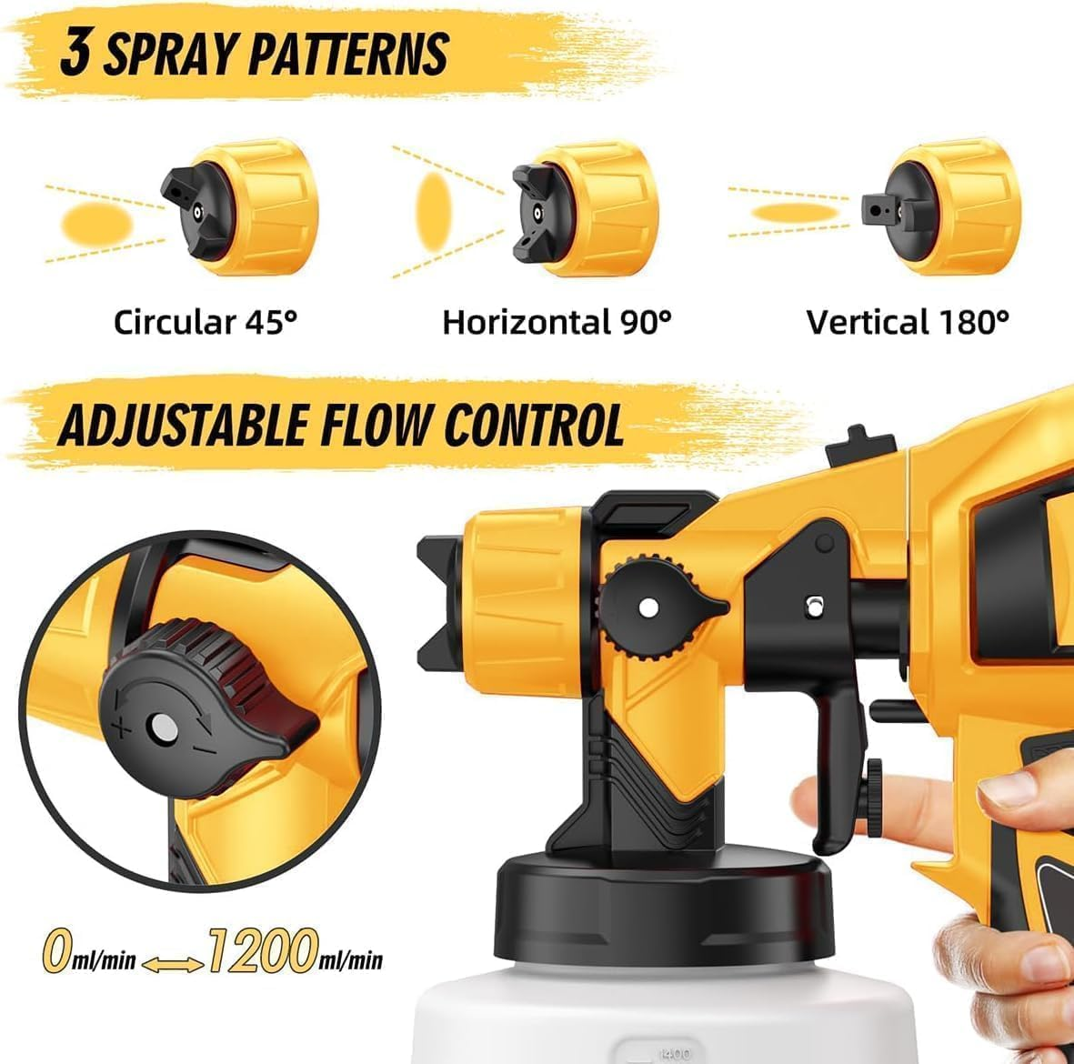 Paint Sprayer Tool, 850W High Power Electric Spray Paint Gun, Adjustable Spray Width Knob, 1400ML Container, 4 Nozzles and 3 Patterns, Easy to Clean for Furniture Cabinets House Painting Gold (Yellow) image number 5