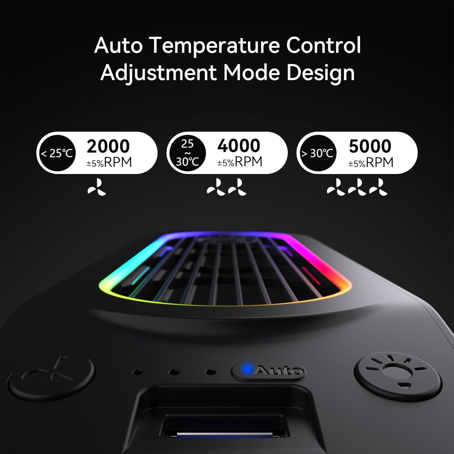 Hzlucki Upgraded PS5 Cooling Fan with 9 Adjustable Breathing Light Modes, Horizontal Quiet Cooler Fan with 3-Speed&Auto Adjustment and USB3.0 Hubs, for PS5 Disc/Digital Edition Black image number 3