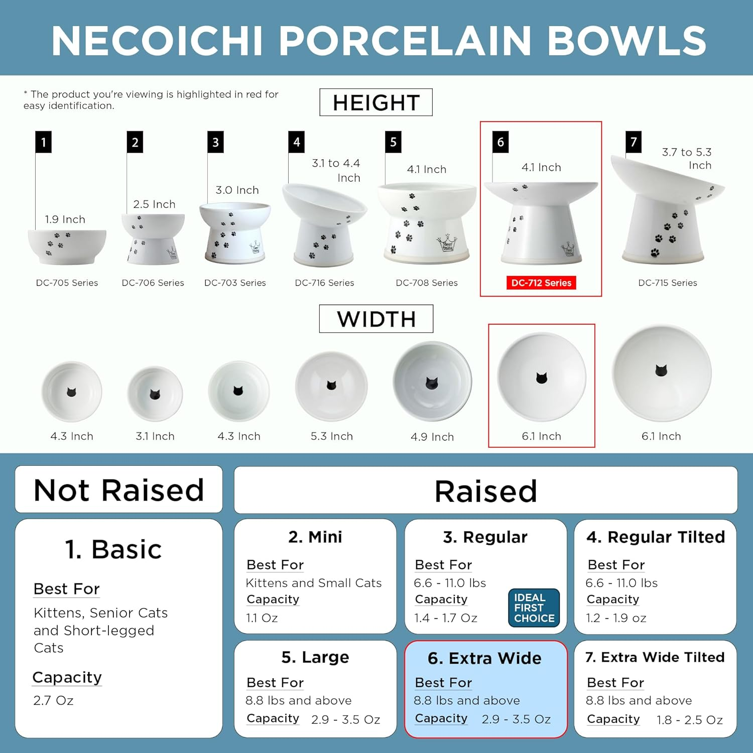 Necoichi Extra Wide Raised Cat Food Bowl (Sakura Limited Edition, Extra Wide) image number 6