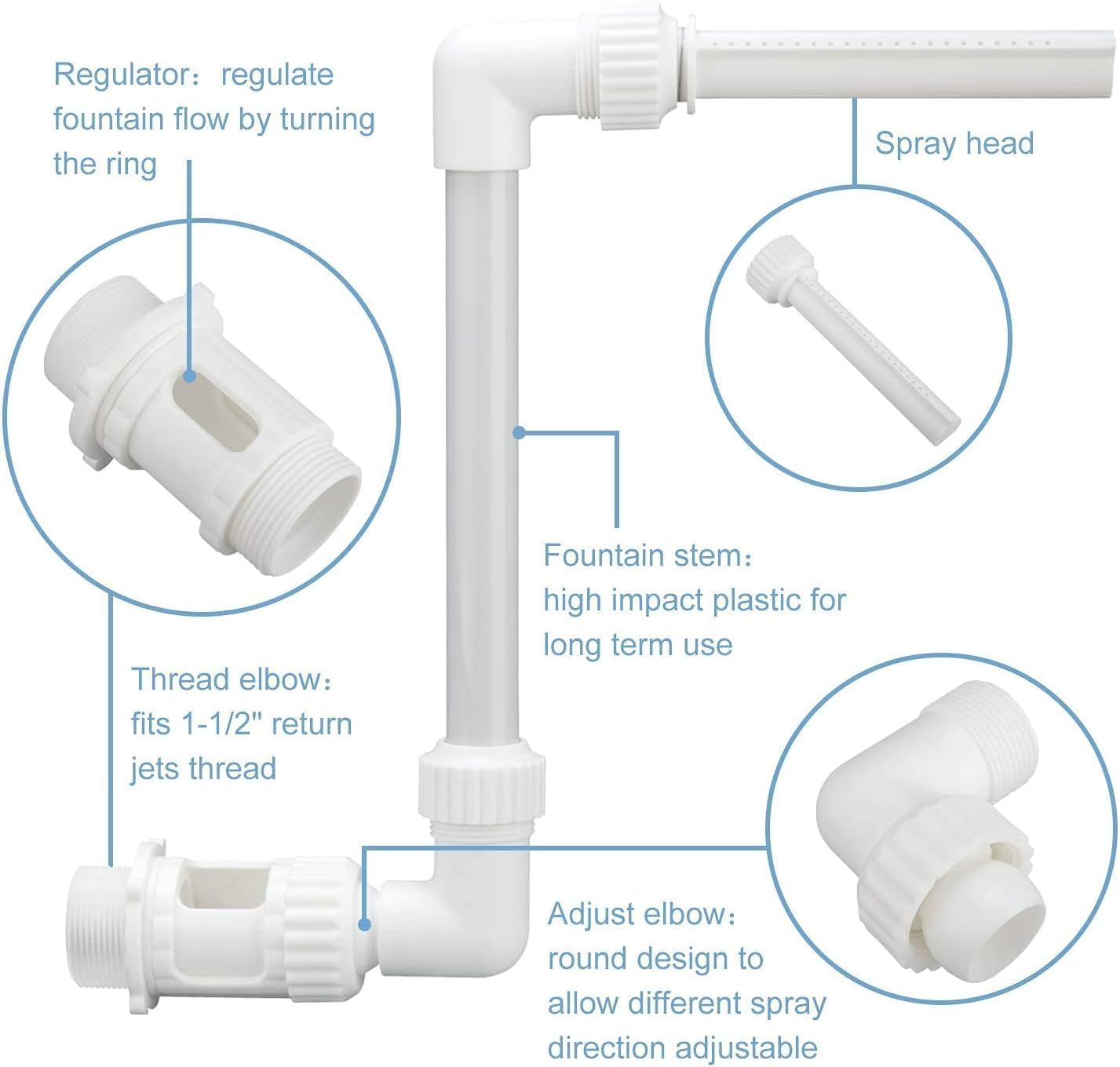 Pro Adjustable Pool Waterfall Kit,High-Pressure Jet Spray & Energy Efficient Aerator for In/Above Ground Pools,Tool-Free 10-Second Setup, Splashguard Design, Summer Bbqs image number 2