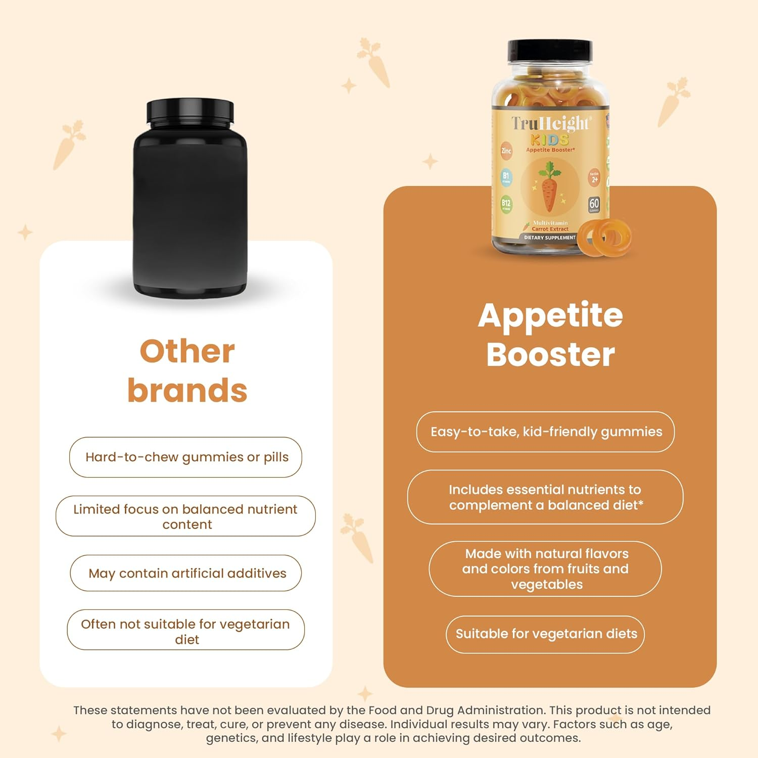 Truheight Kids Appetite Booster Gummies (Ages 2+) All Natural Toddler, Kids & Teens Appetite Stimulant to Eat More - Weight Gain Vitamins - Endorsed by Pediatricians - Vitamin for Underweight Kids image number 4