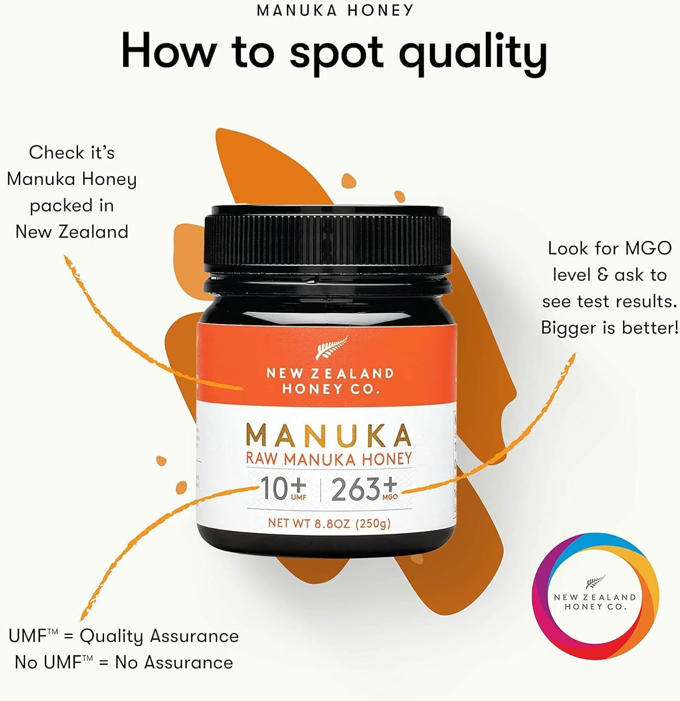 New Zealand Honey Co. Raw Manuka Honey UMF 10+ | MGO 263+ (250G) image number 3