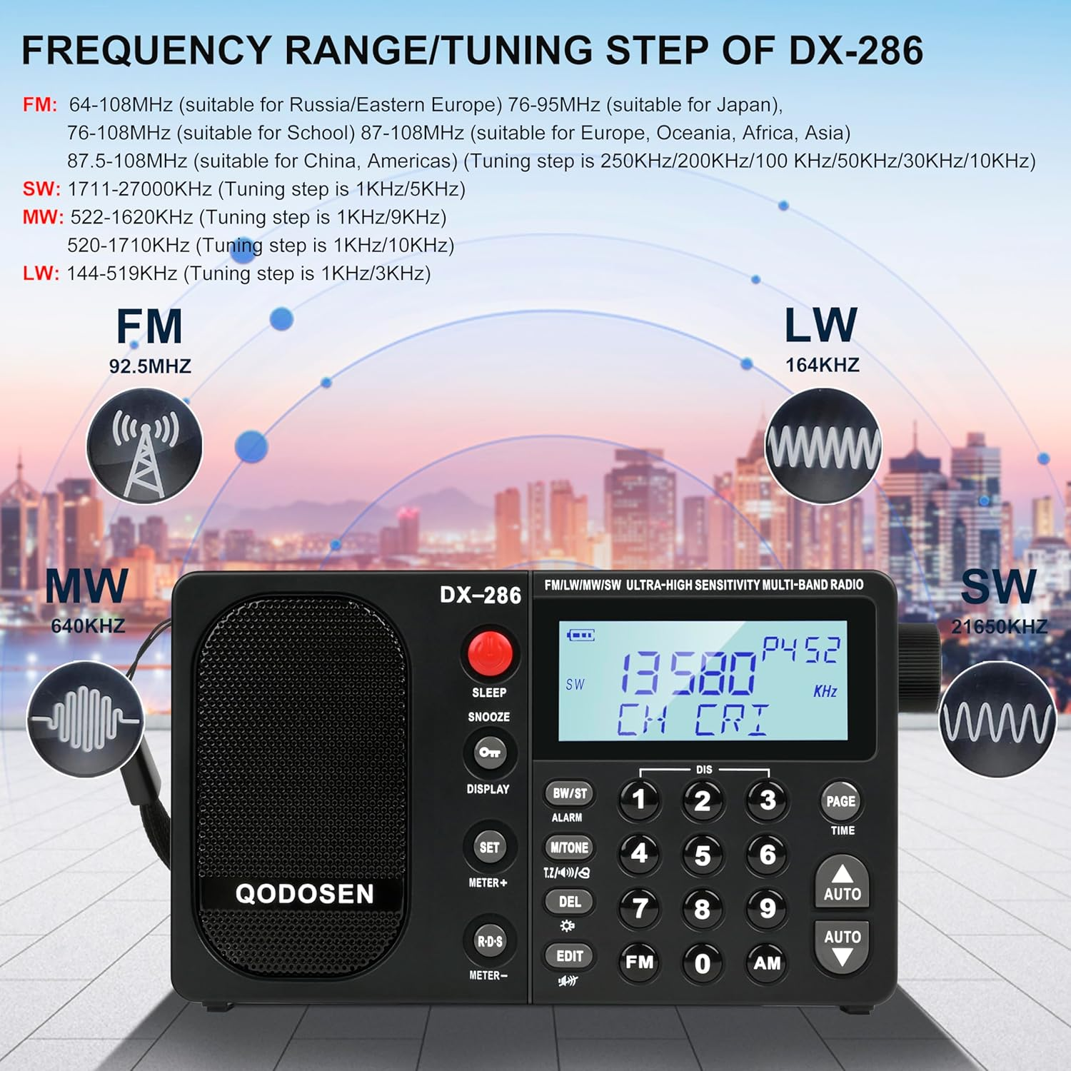 QODOSEN DX-286 Portable Radio, with TEF6686 Automotive Chip,Lw,Am, FM, Shortwave,Data System(Rbds/Rds),Antenna Attenuator,Antenna Switch, AMP Switch,1000 Presets,Tone Switch,Clock/Utc/Alarm/Sleep image number 1
