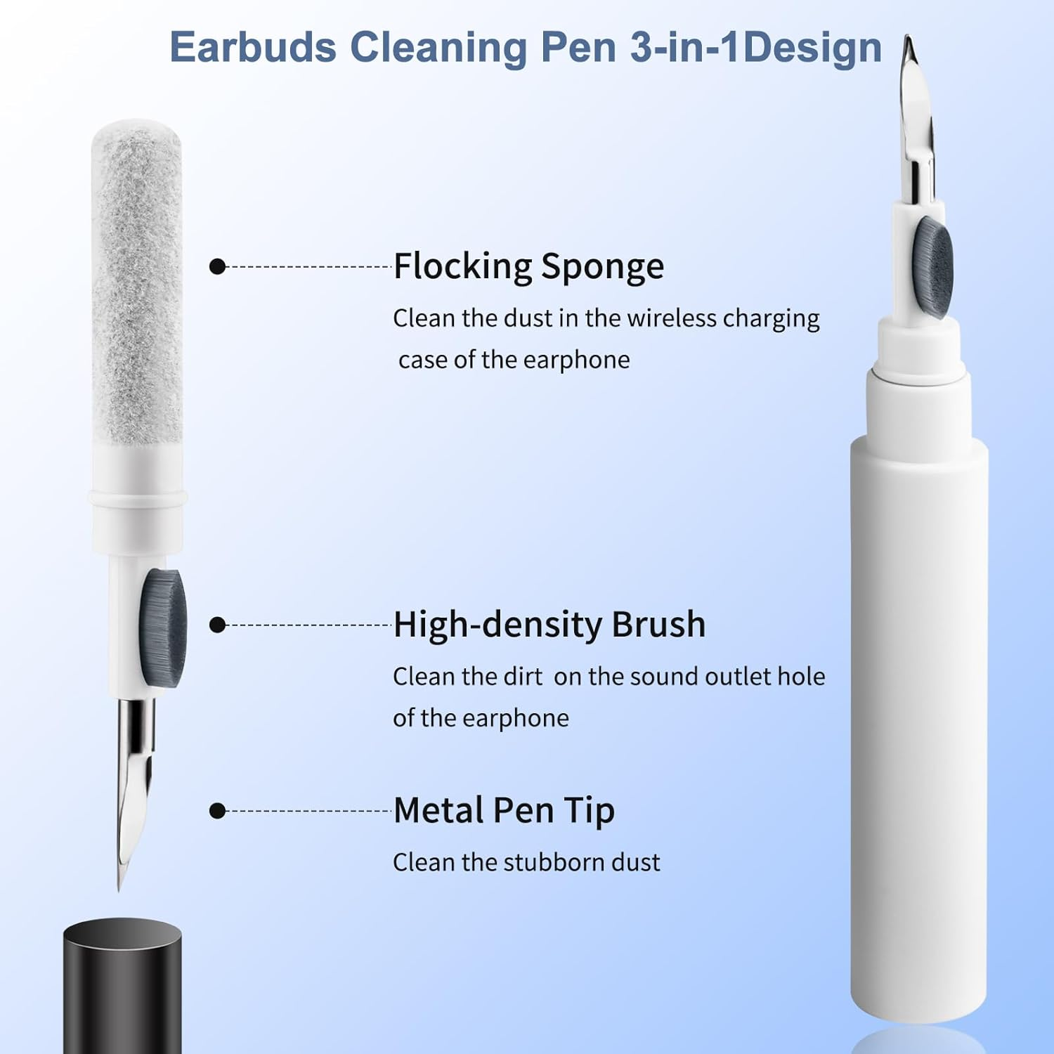 Vancle Cleaner Kit for Airpods 1 2&Samsung Galaxy Buds 3 3 Pro, 3 in 1 Cleaning Pen Soft Brush for Bluetooth Earphones. Laptop, Tablet, Smartphone (White)