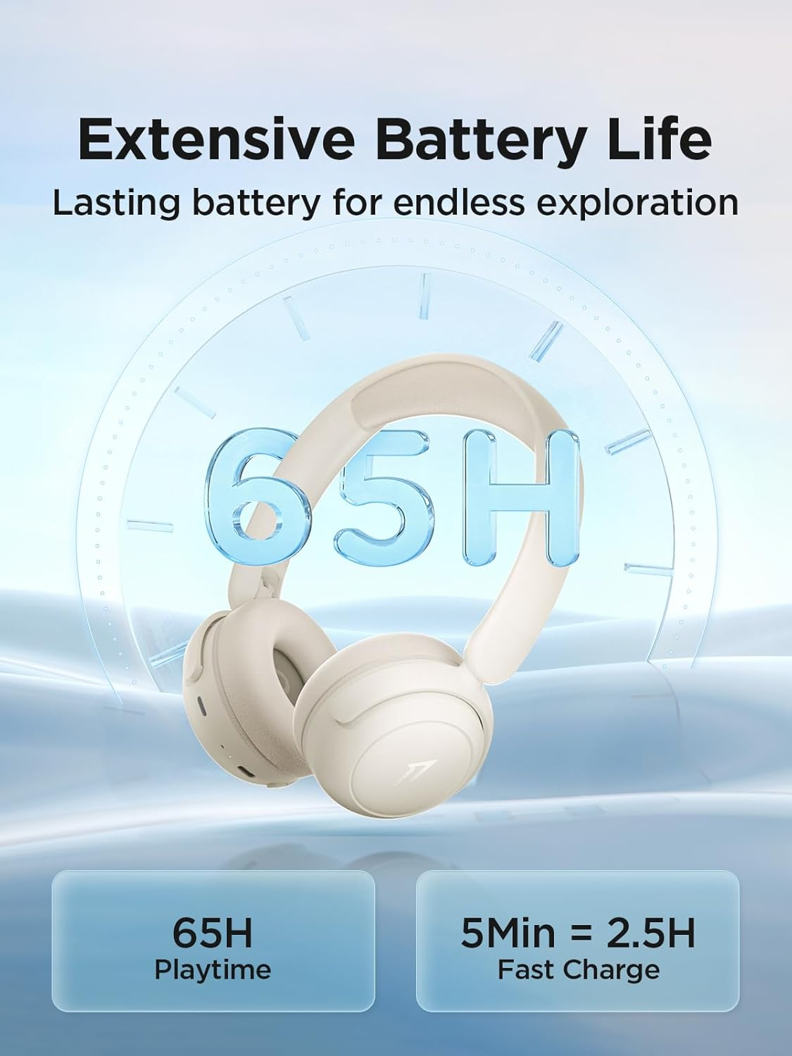 1MORE Kids Headphones Wireless, Sonoflow Mini Hearing Protection Study Headphones, Bluetooth Headphone over Ear, Kids Headset, Safe Volume 75/85/90 Dba, 65H Play Time, Fast Charging (White) image number 5