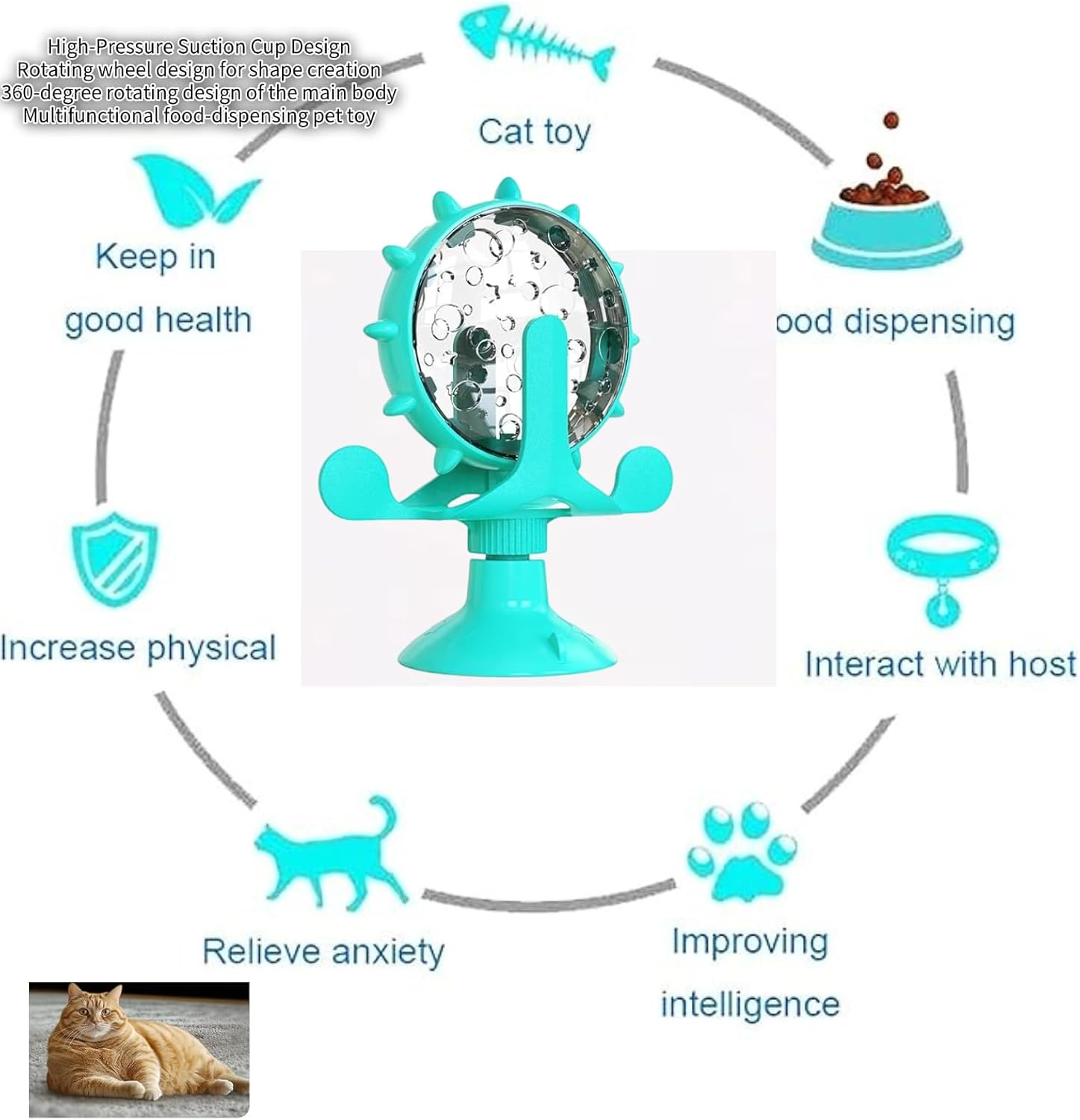 Ckonxeinteractive Cat Food Dispenser Toy, 360&deg; Rotating Windmill Design with Suction Cup， for IQ Training, Mental Stimulation, Relieve Boredom, Feeding Pet Supplies Birthday Gift(Lake Blue) image number 4