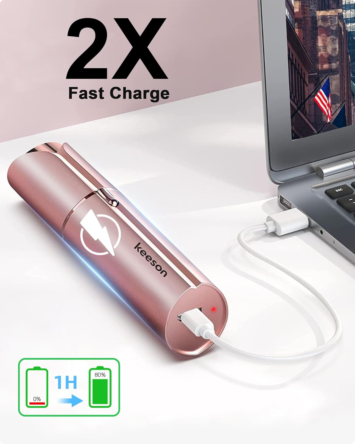 Facial Hair Removal for Women, 360&deg; Floating 2X Powerful Painless Facial Hair Remover, Lipstick-Sized, USB Rechargeable, Face Razors Shaver for Women Upper Lip,Chin,Peach Fuzz,Mustache (Pink) image number 5