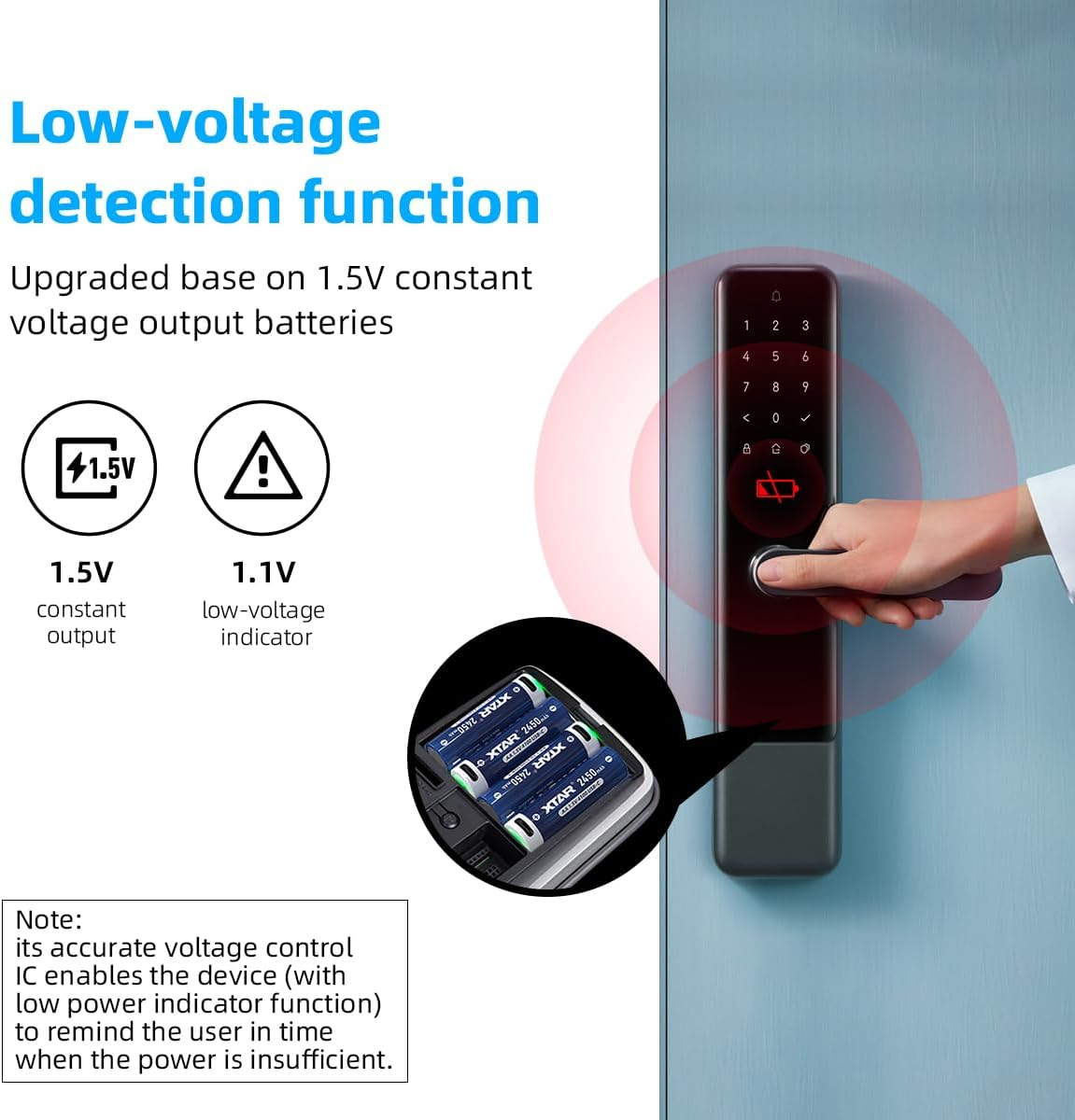 XTAR New 1.5V 4100Mwh USB-C Rechargeable AA Lithium Battery,With Low-Voltage Indicator (4-Pack) image number 2