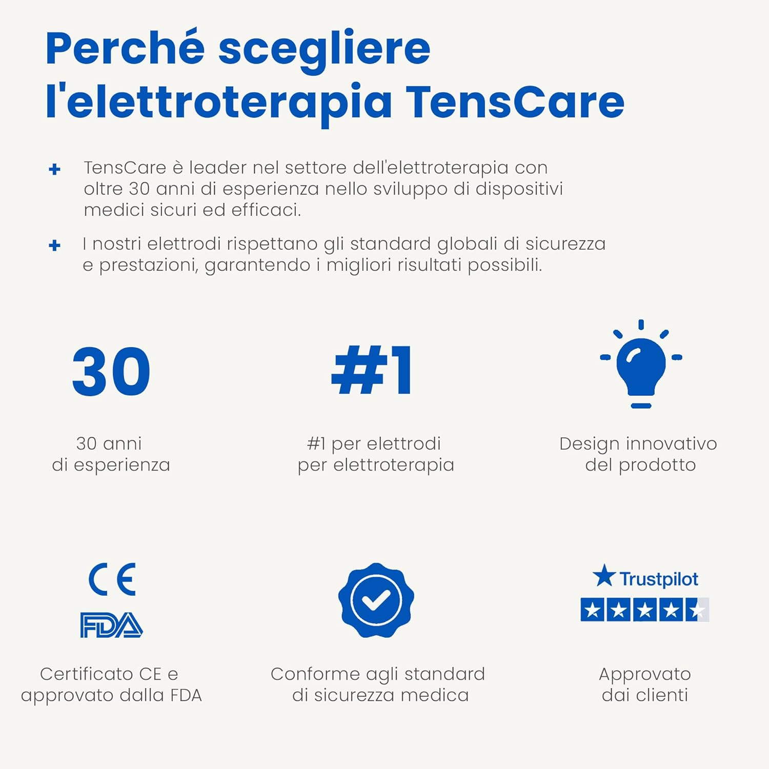 Tenscare Cool Relief Electrodes 50 X 100Mm Gel Infused by Menthol and Lidocaine for a Cooling and Soothing Effect That Maximizes Relief image number 1