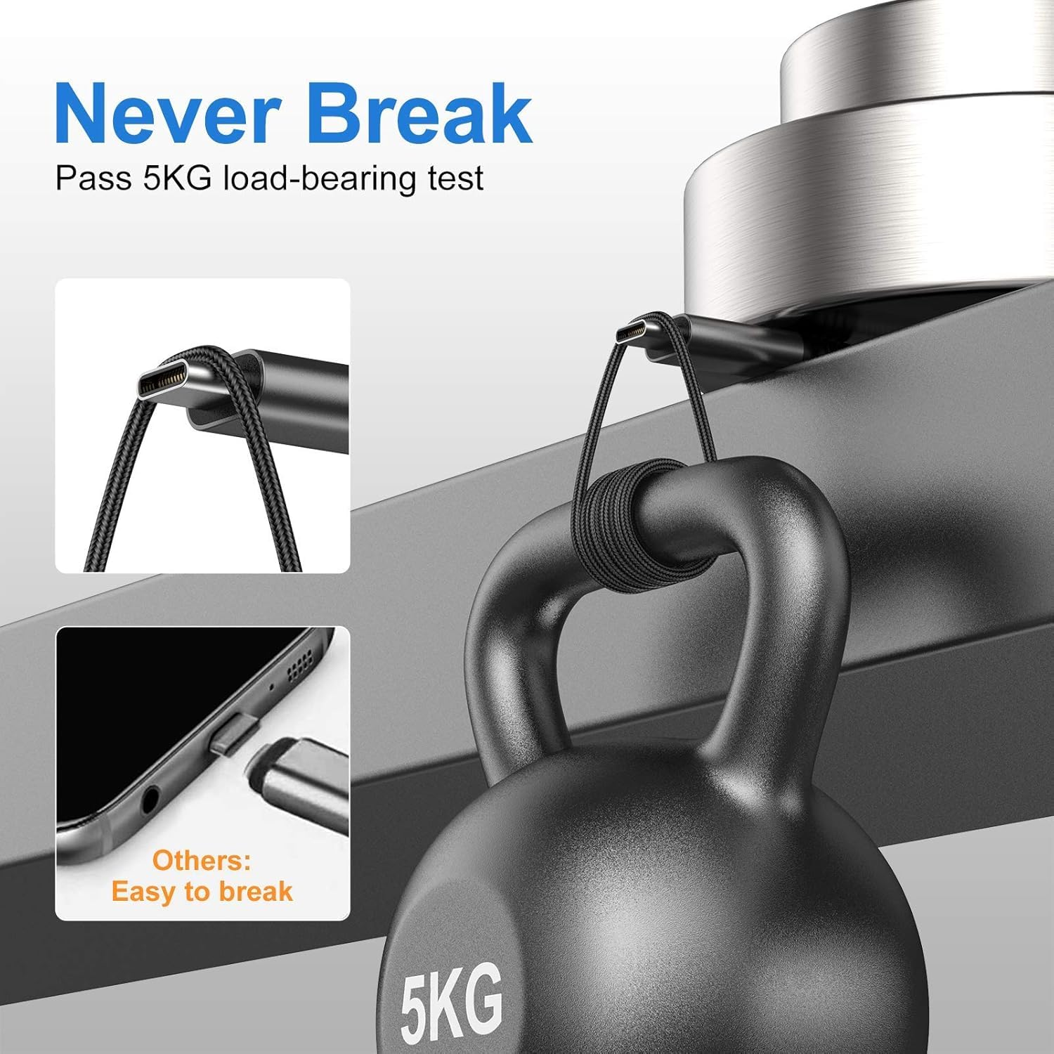 USB C Cable (1M 2-Pack), USB a to USB C Fast Charging Cord Nylon Braided Compatible with Iphone 17/16/15 Galaxy S25 S24 S23 S22 S21 A51 S10 S9, and Other USB C Devices-Black image number 2